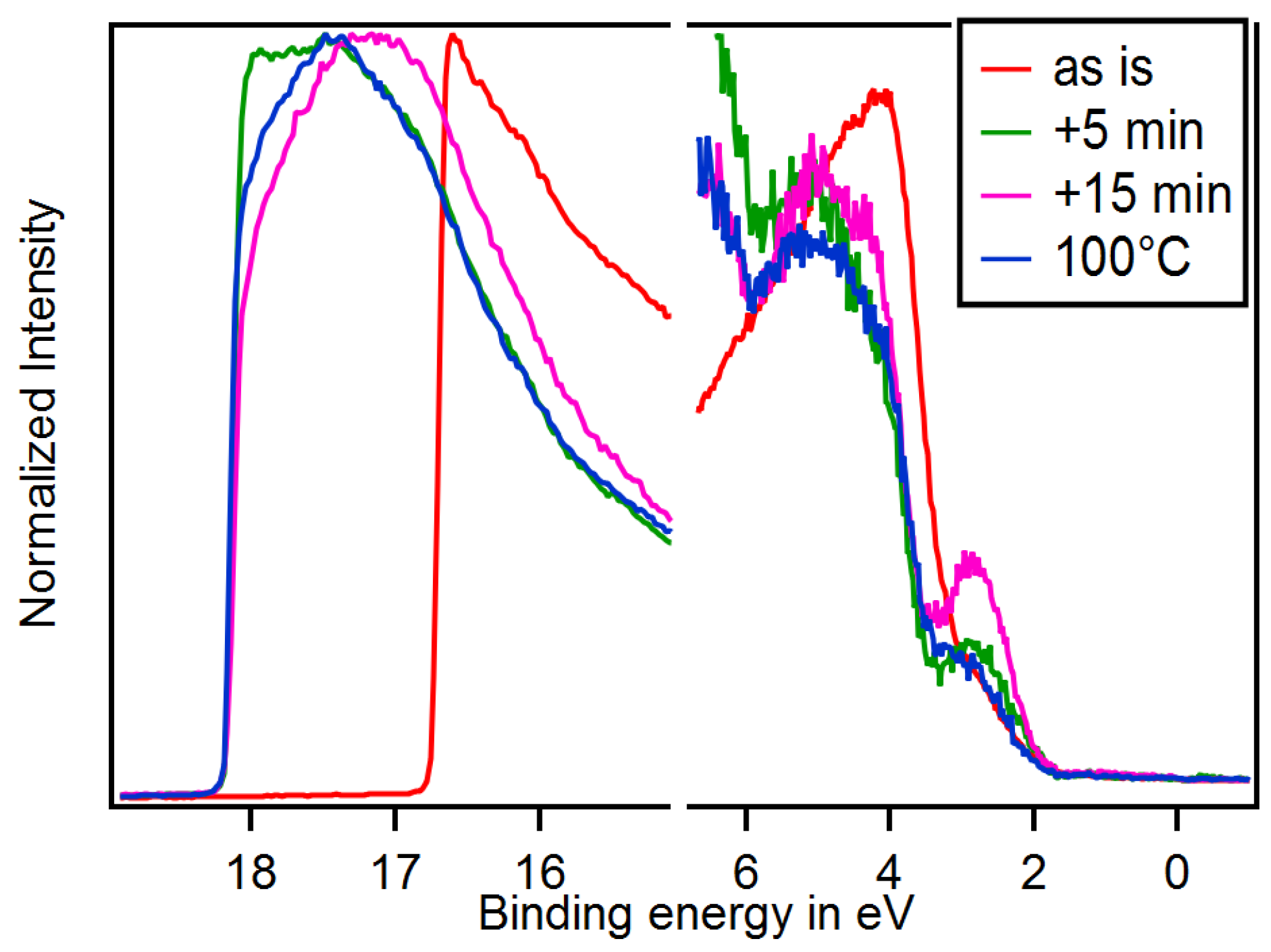 Surfaces 02 00019 g005 Surfaces 02 00019 g005