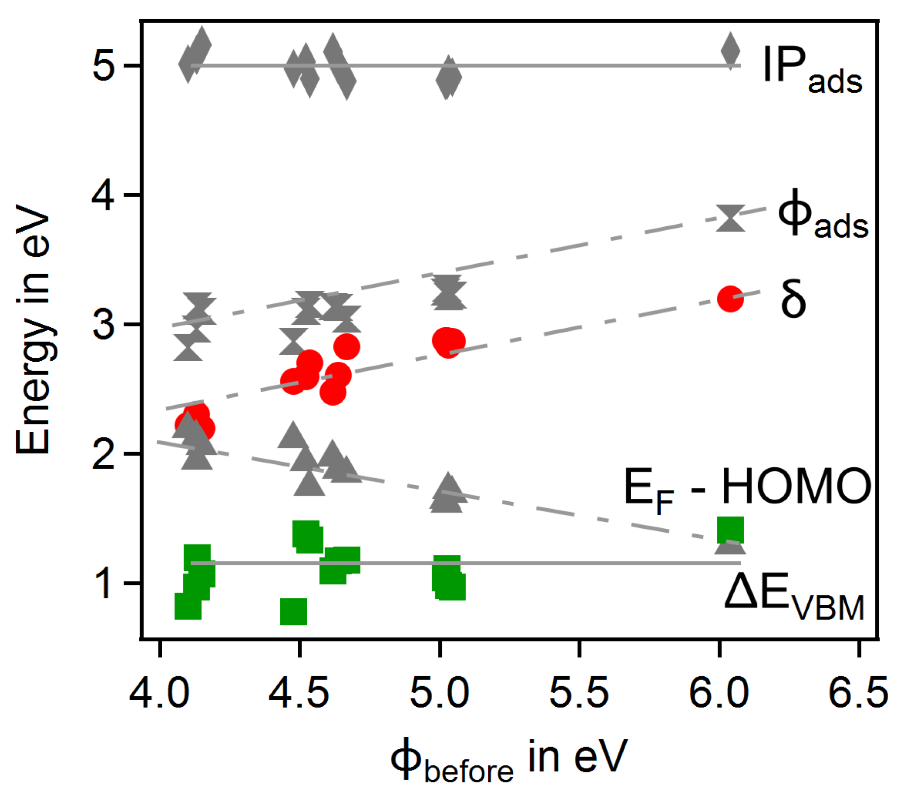 Surfaces 02 00019 g008 Surfaces 02 00019 g008