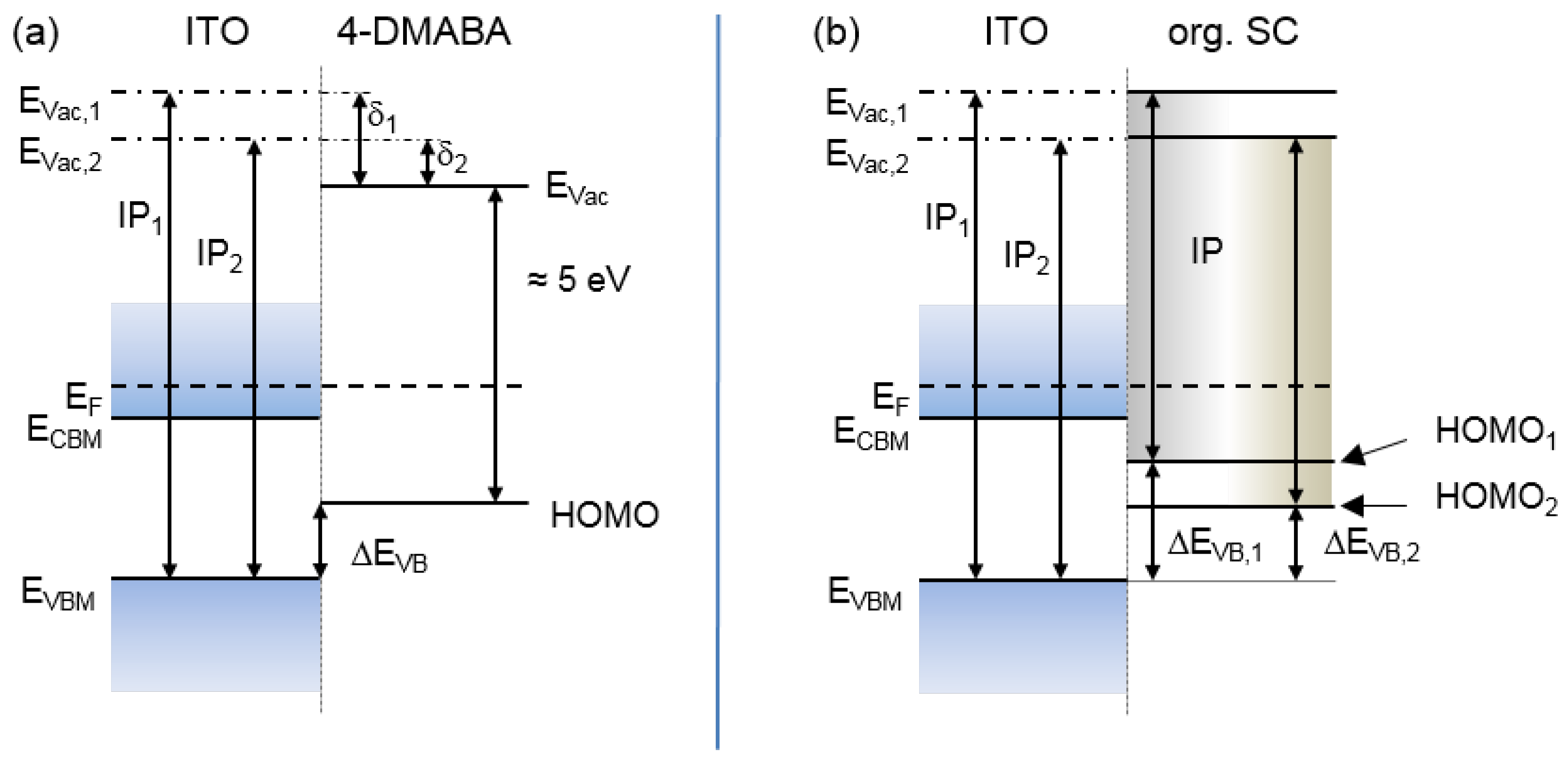 Surfaces 02 00019 g009 Surfaces 02 00019 g009