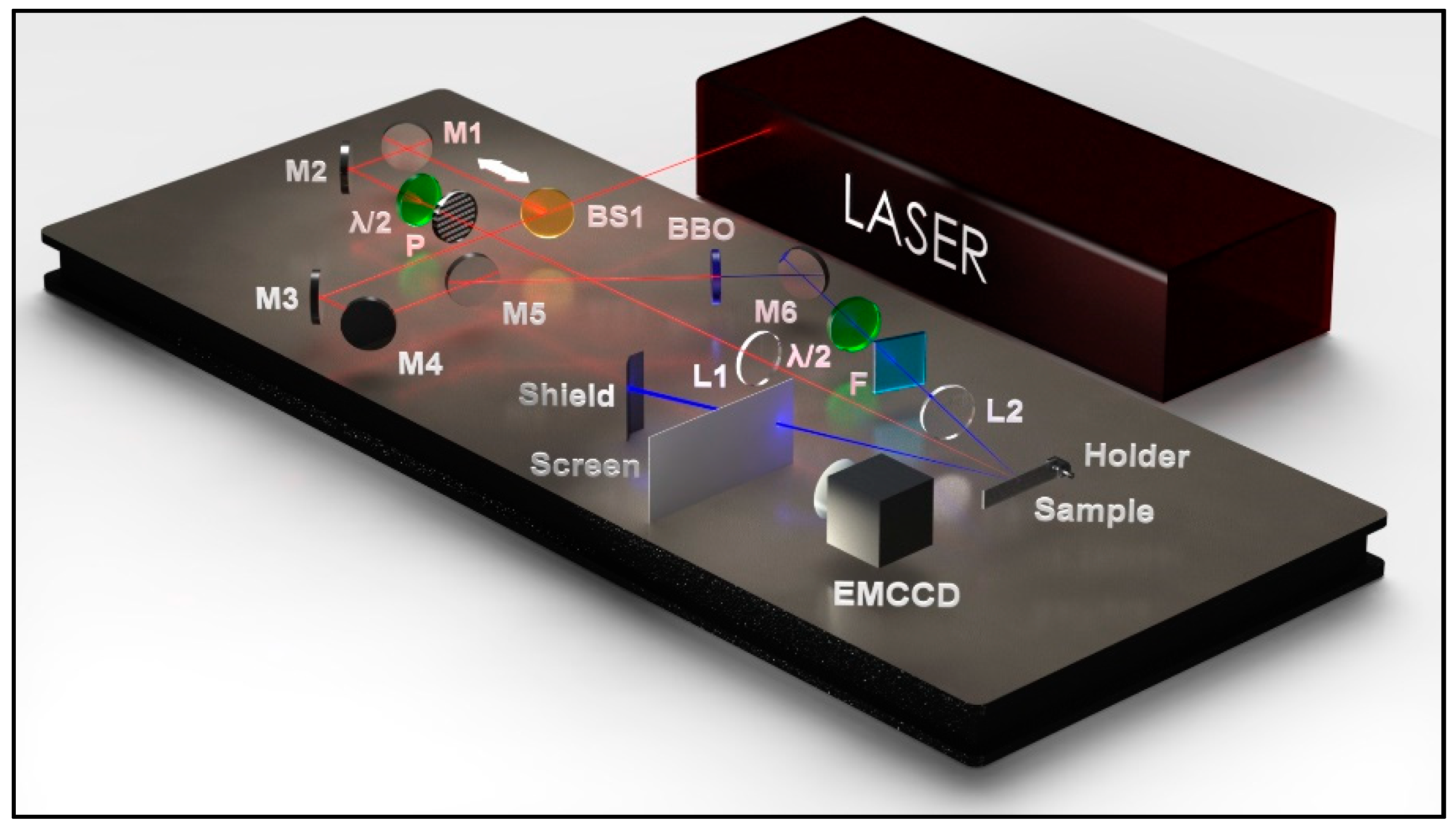 Surfaces 02 00021 g001