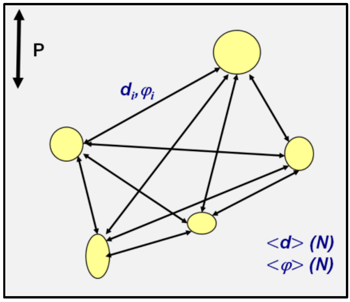 Surfaces 02 00021 g003