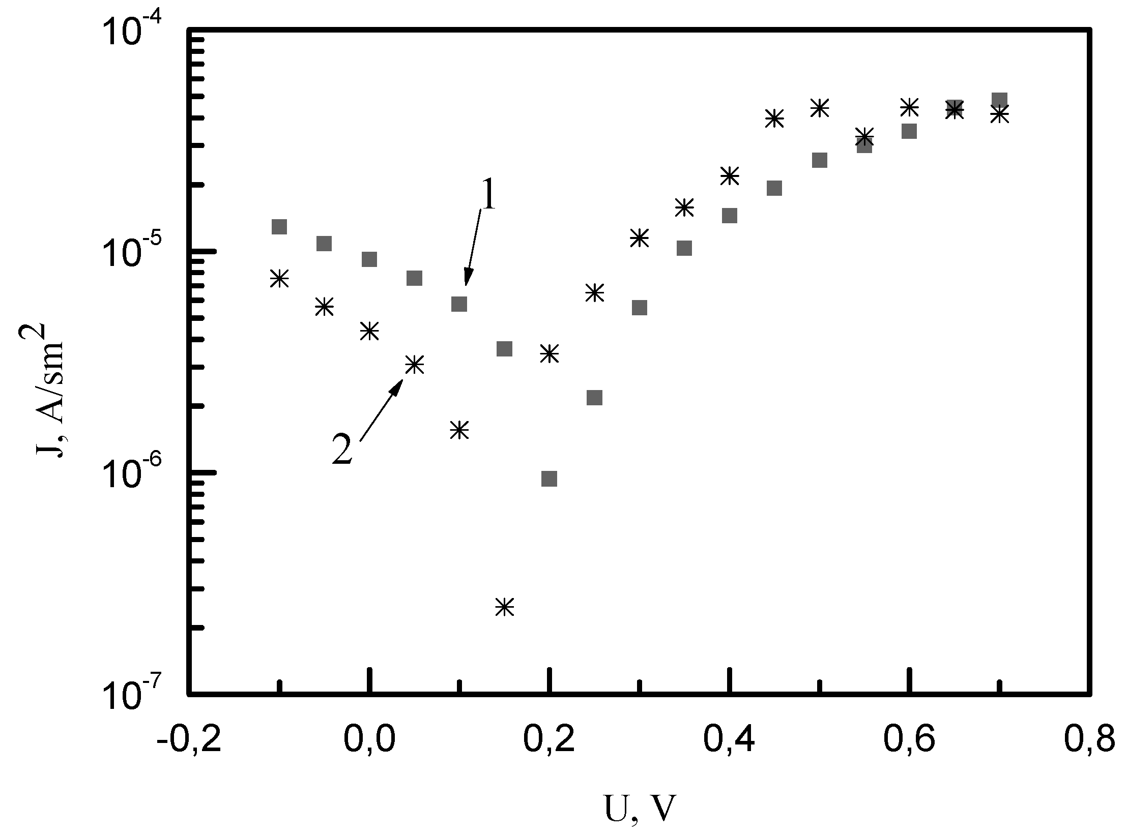 Surfaces 02 00028 g006