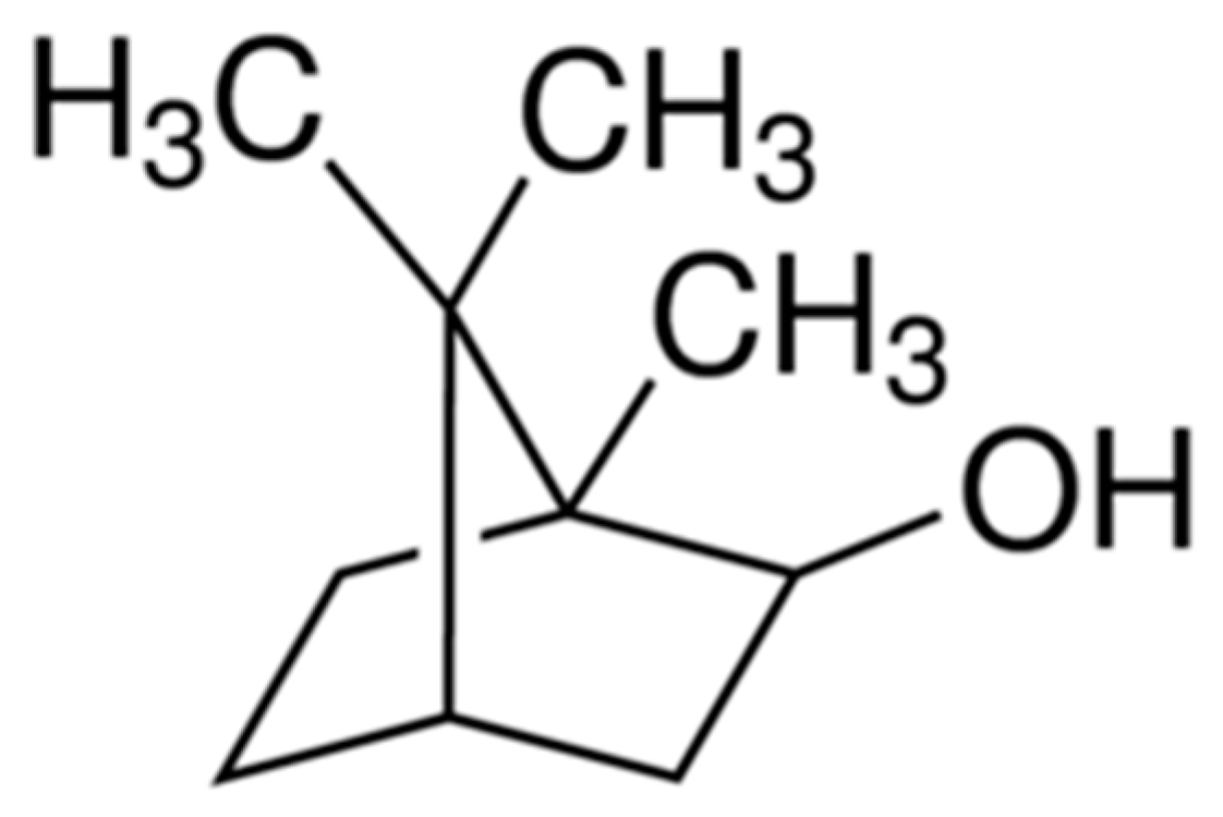 Surfaces 02 00031 g001