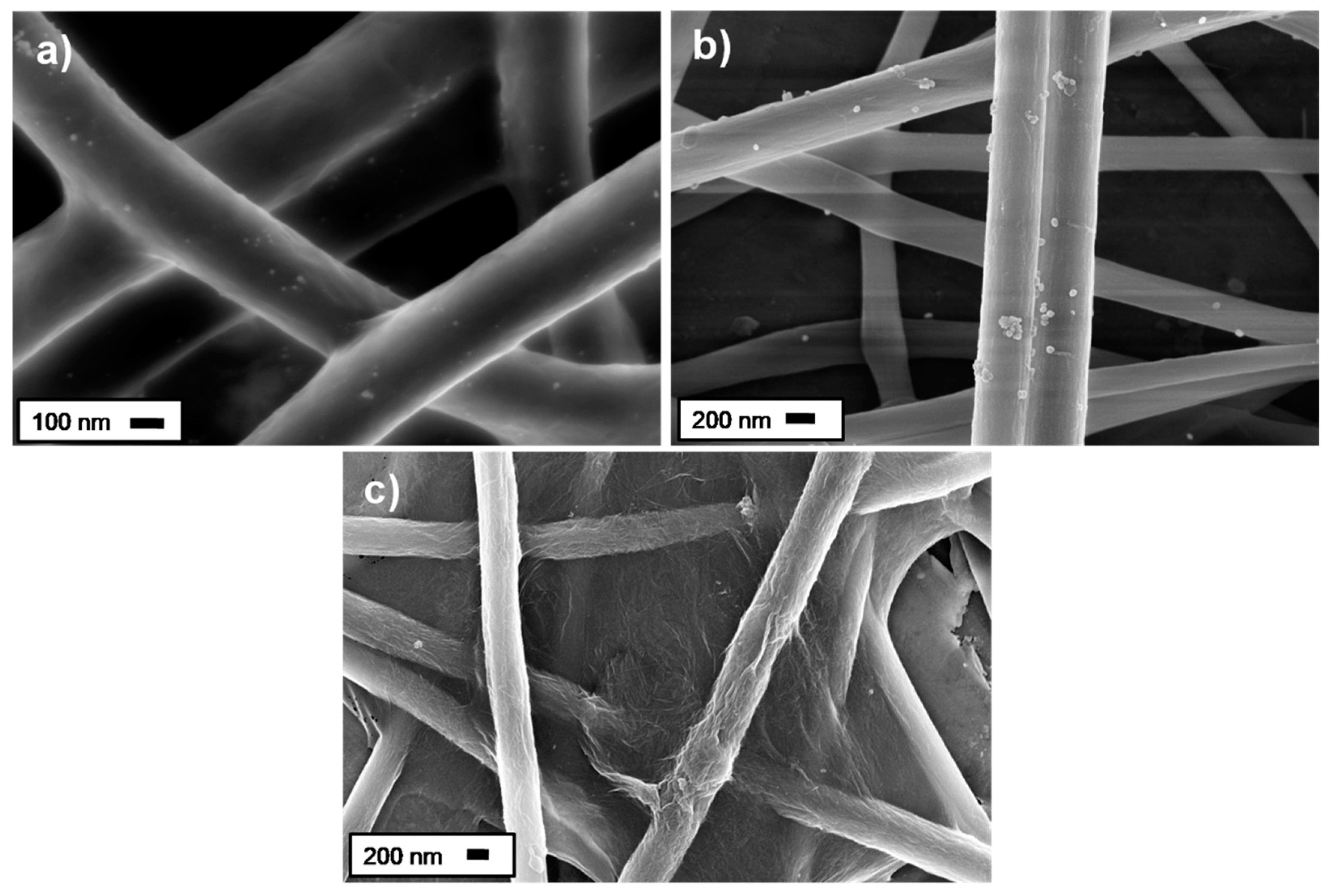 Surfaces 02 00031 g004