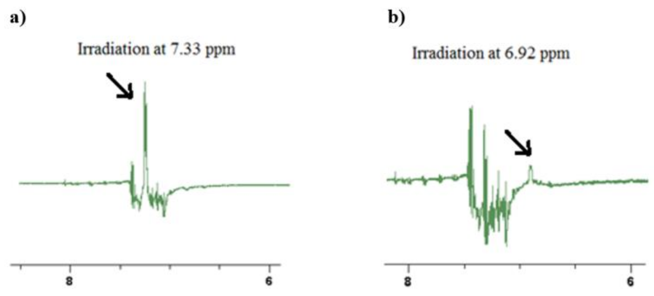 Surfaces 02 00035 g009