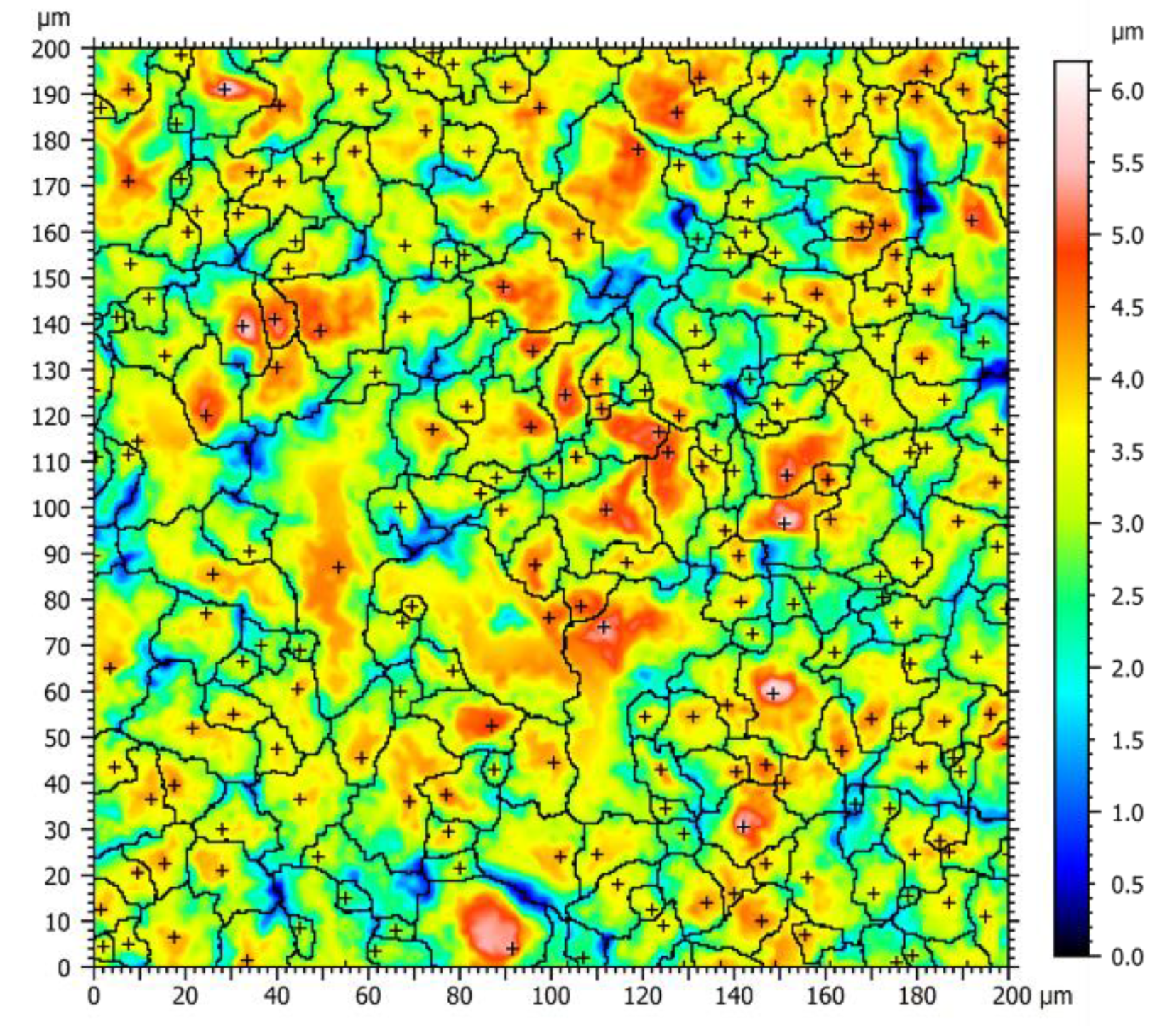 Surfaces 02 00037 g003