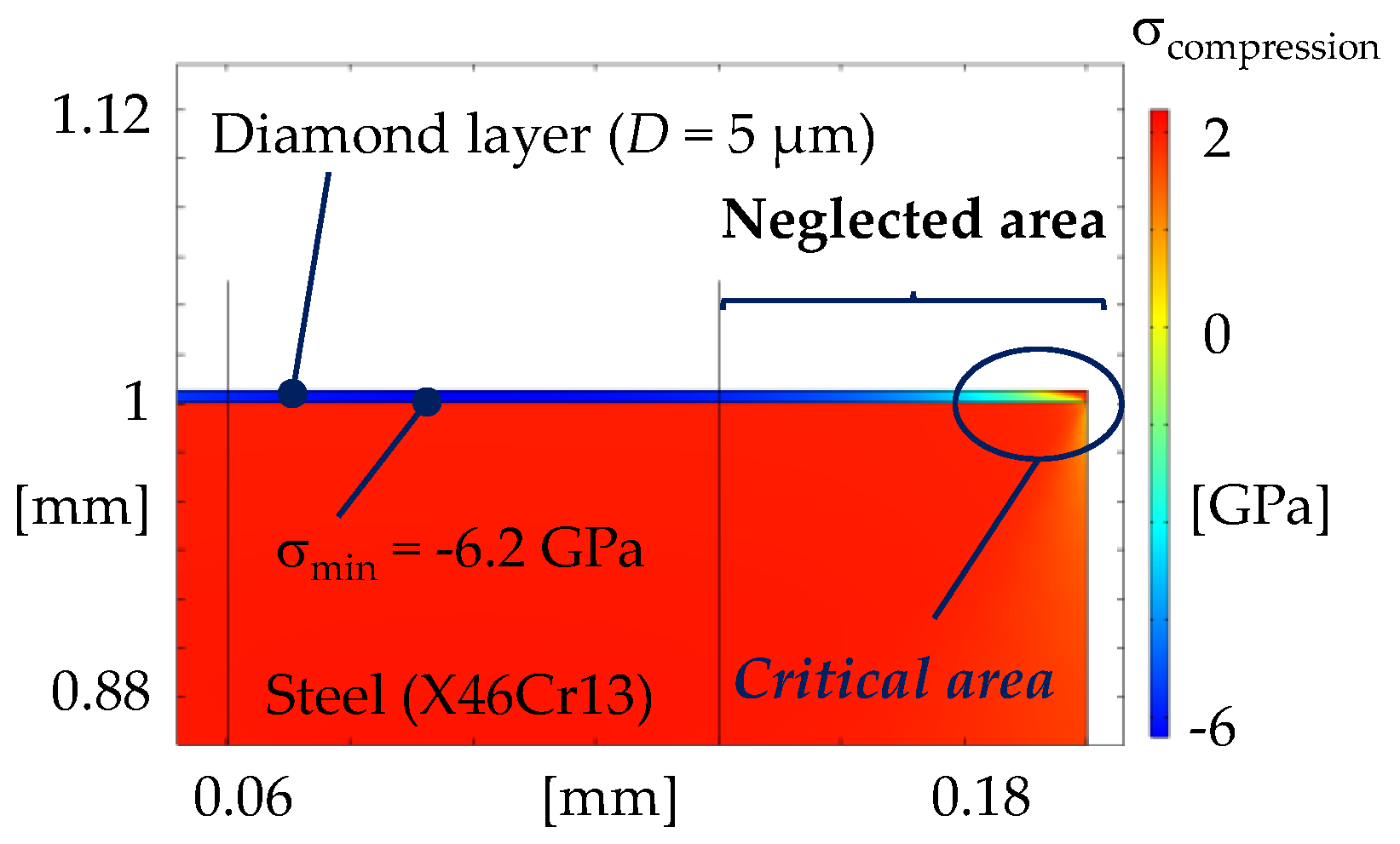 Surfaces 02 00037 g004