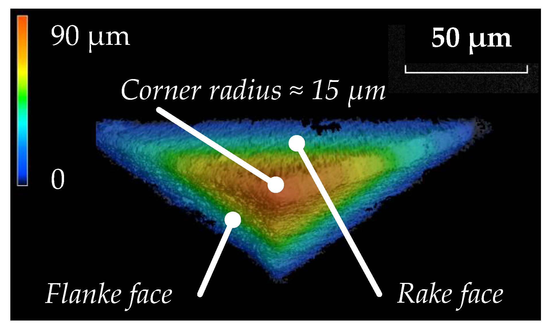 Surfaces 02 00037 g009