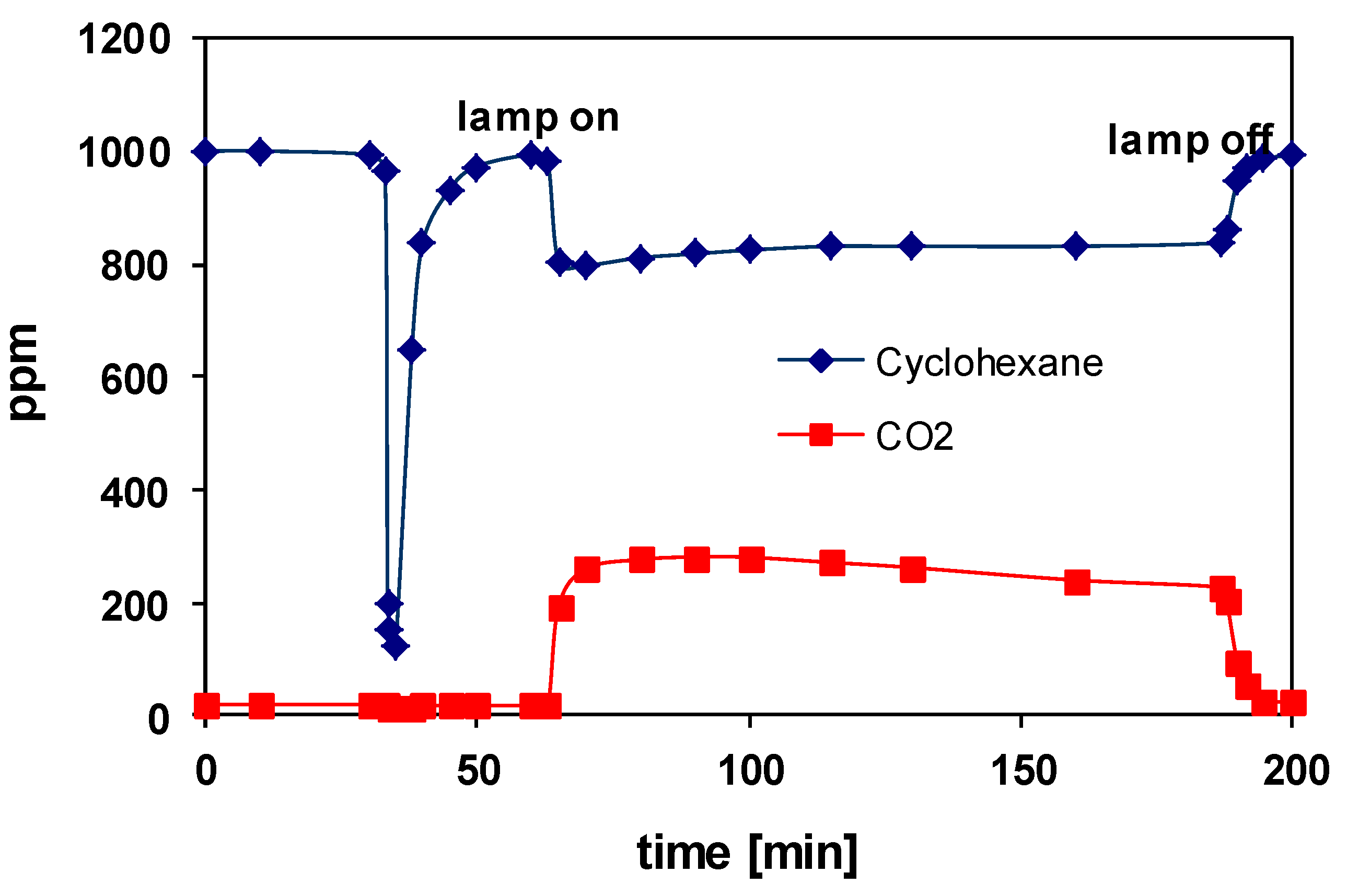 Surfaces 02 00040 g006