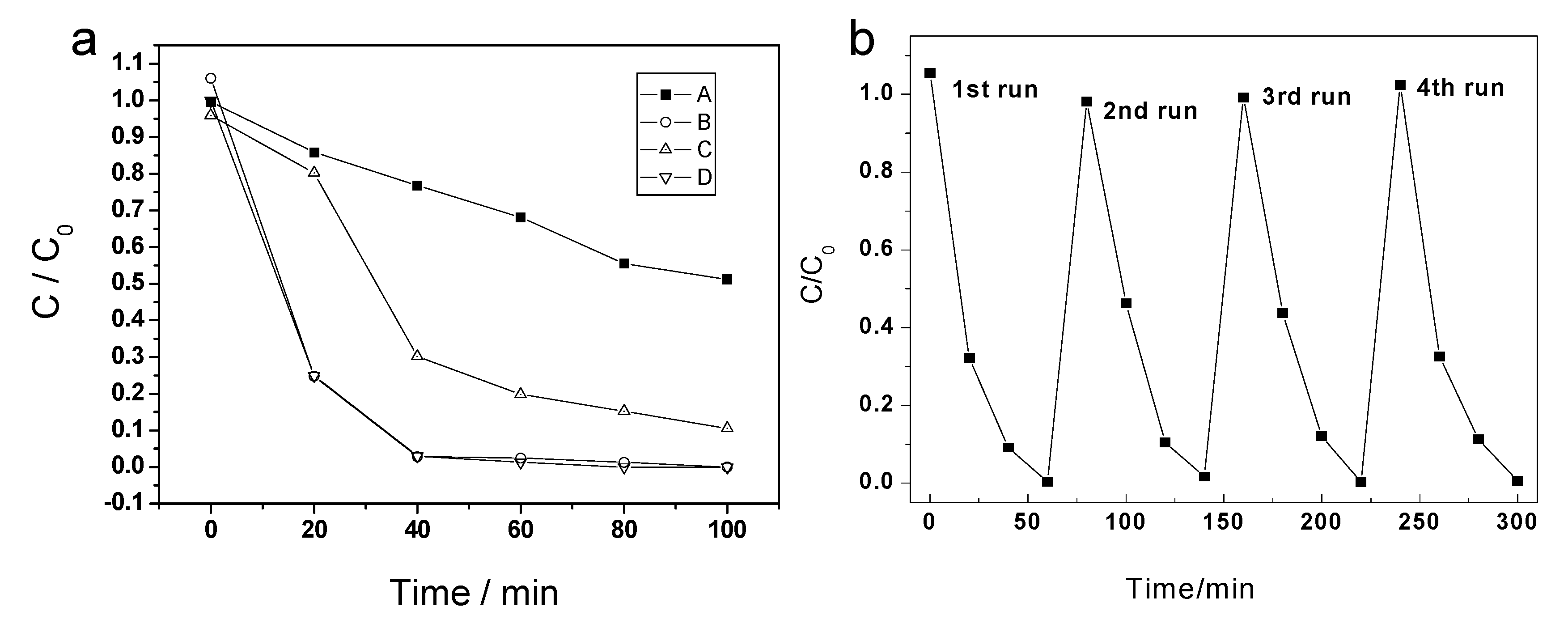 Surfaces 03 00006 g007