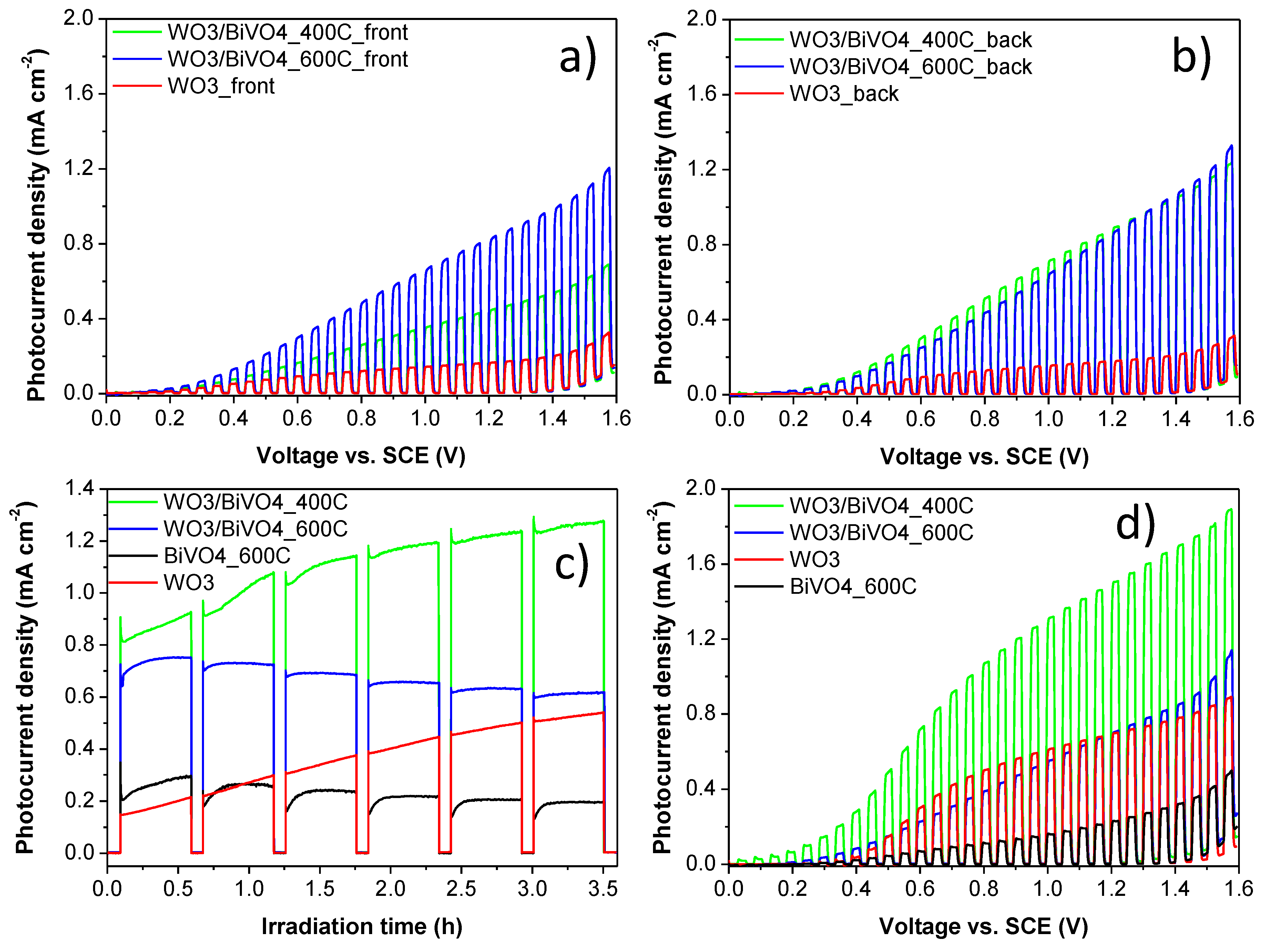 Surfaces 03 00010 g005 Surfaces 03 00010 g005