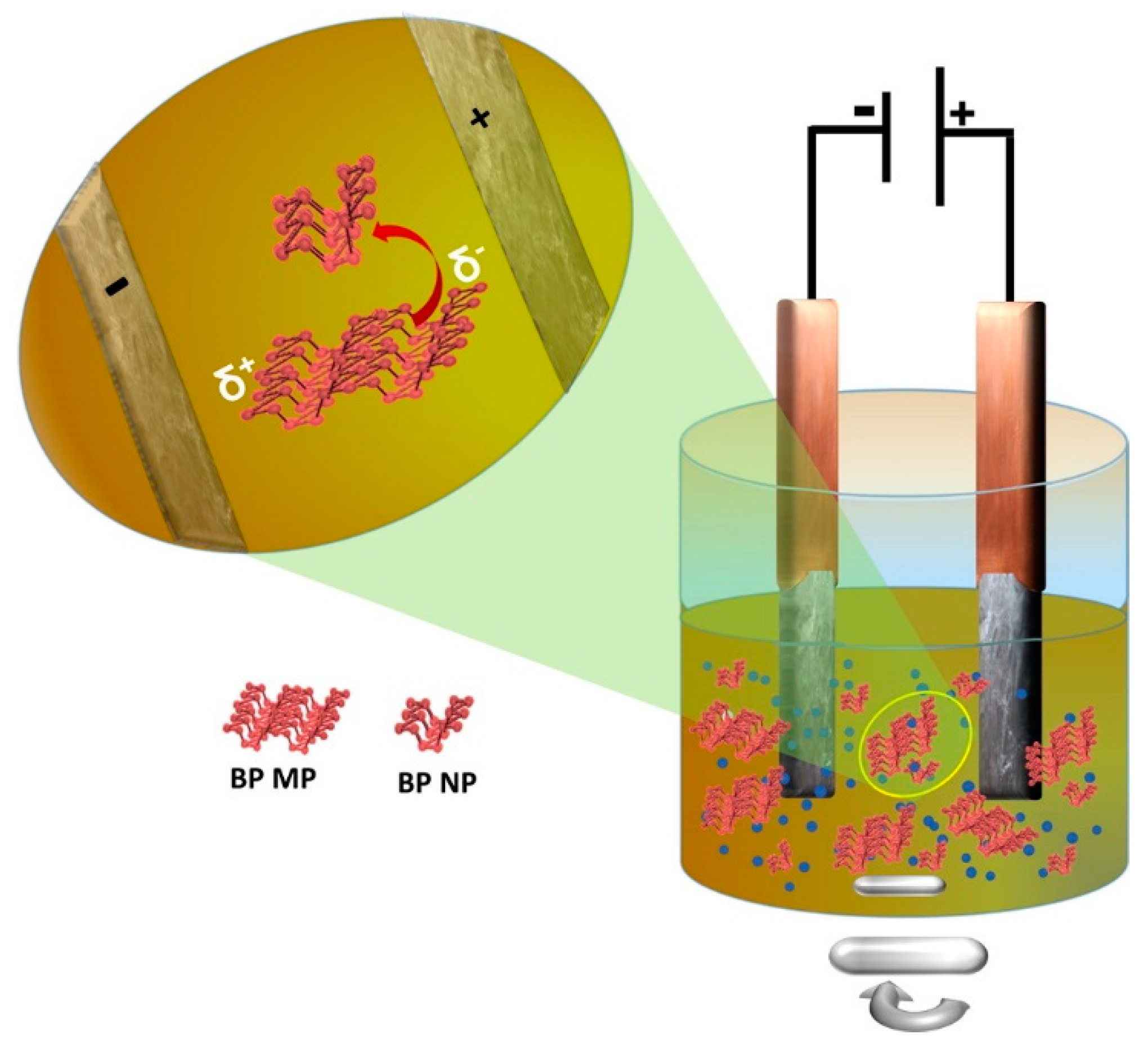 Surfaces 03 00012 g003