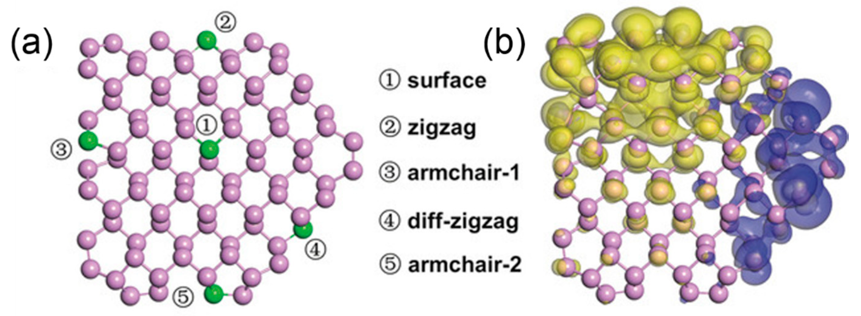 Surfaces 03 00012 g010