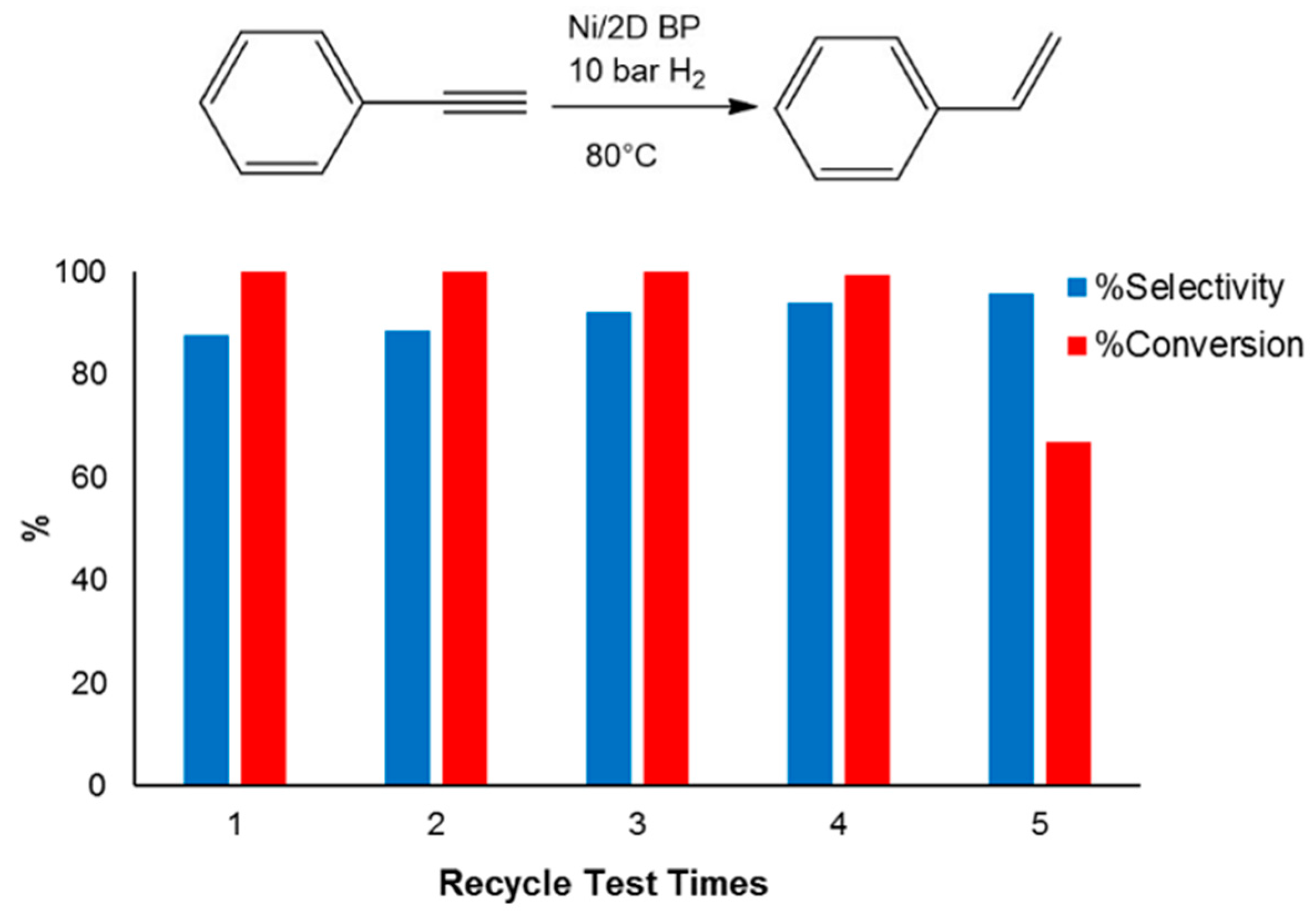 Surfaces 03 00012 g016