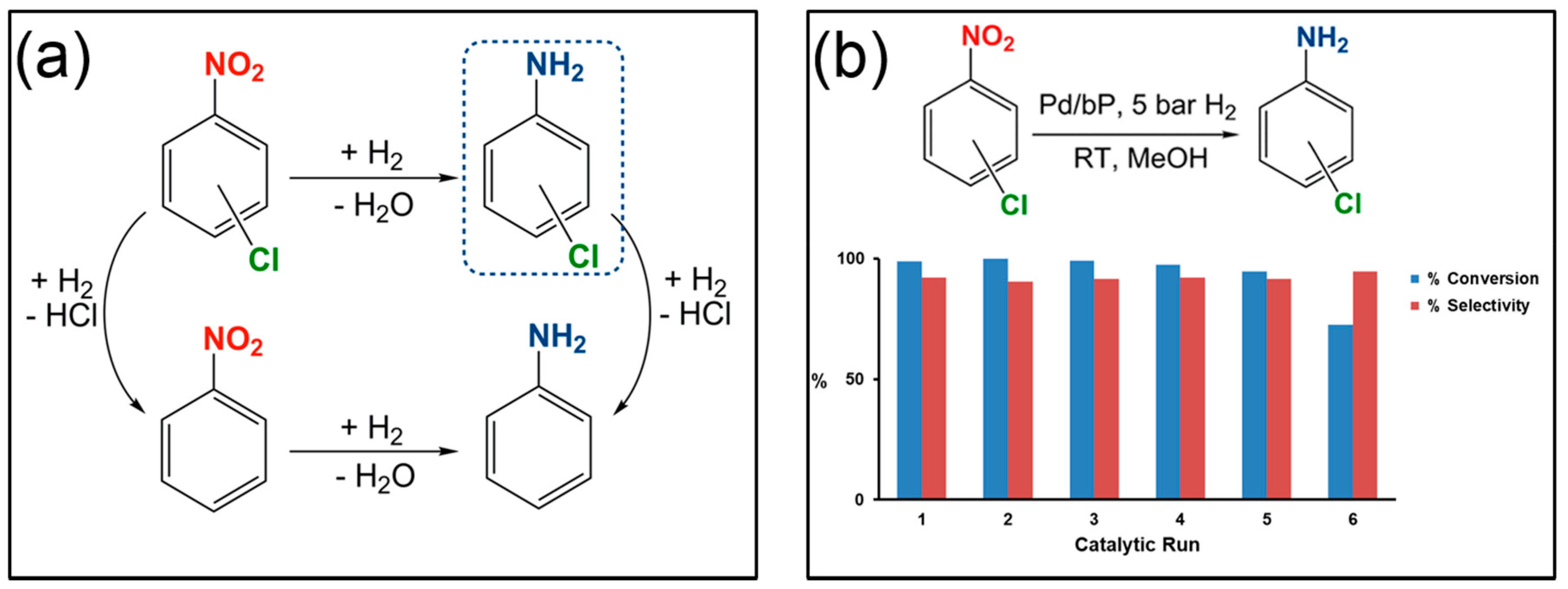 Surfaces 03 00012 g019