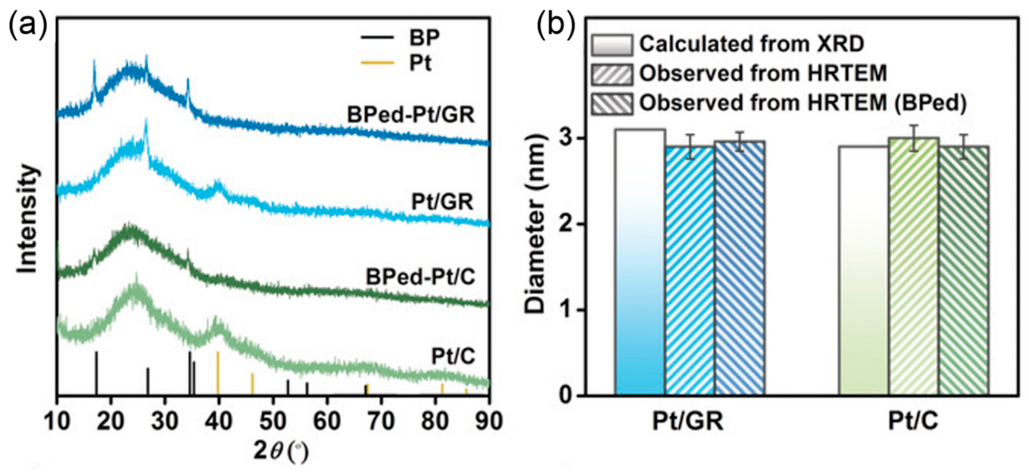Surfaces 03 00012 g024