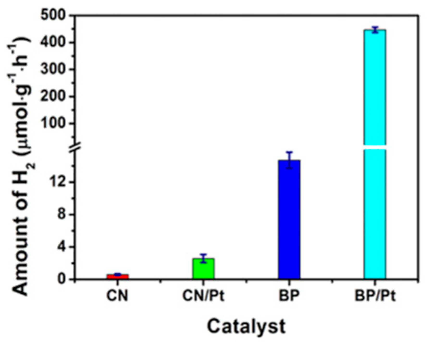 Surfaces 03 00012 g026