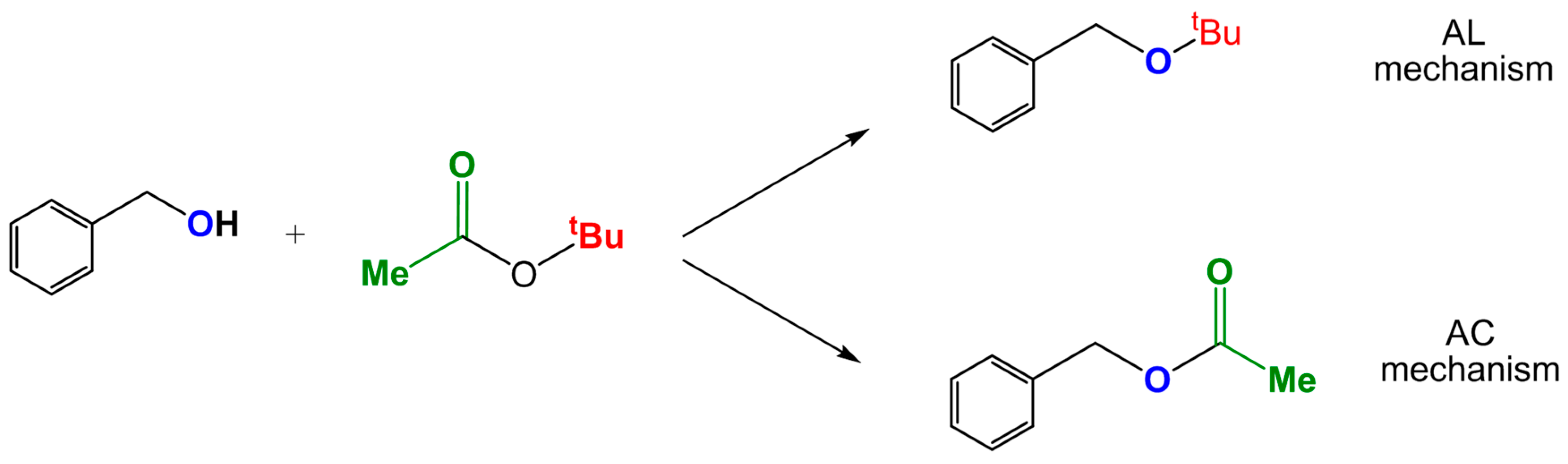 Surfaces 03 00012 sch002