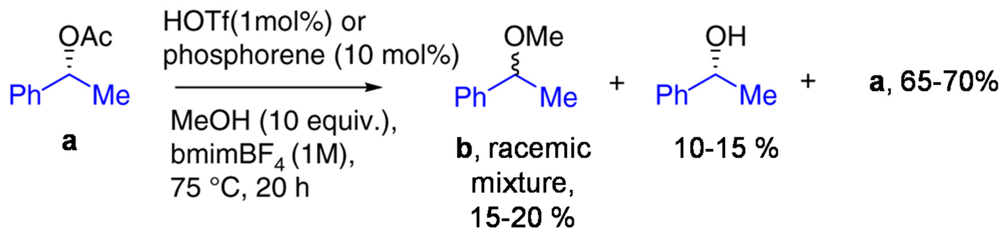 Surfaces 03 00012 sch003