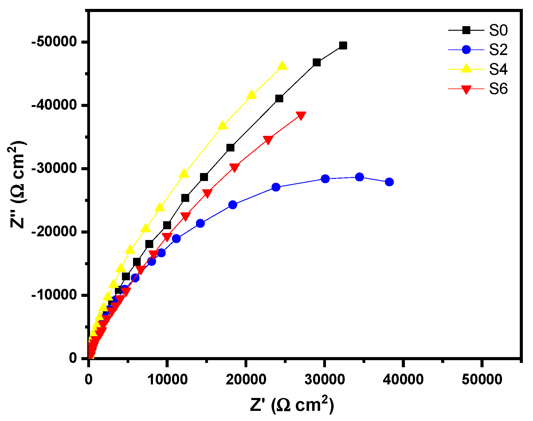 Surfaces 03 00013 g004
