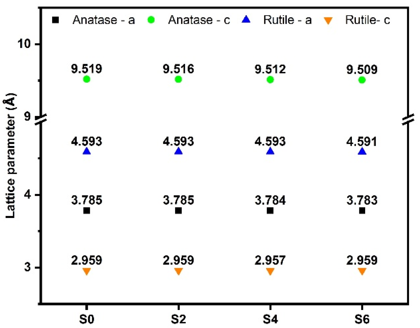 Surfaces 03 00013 g0a1