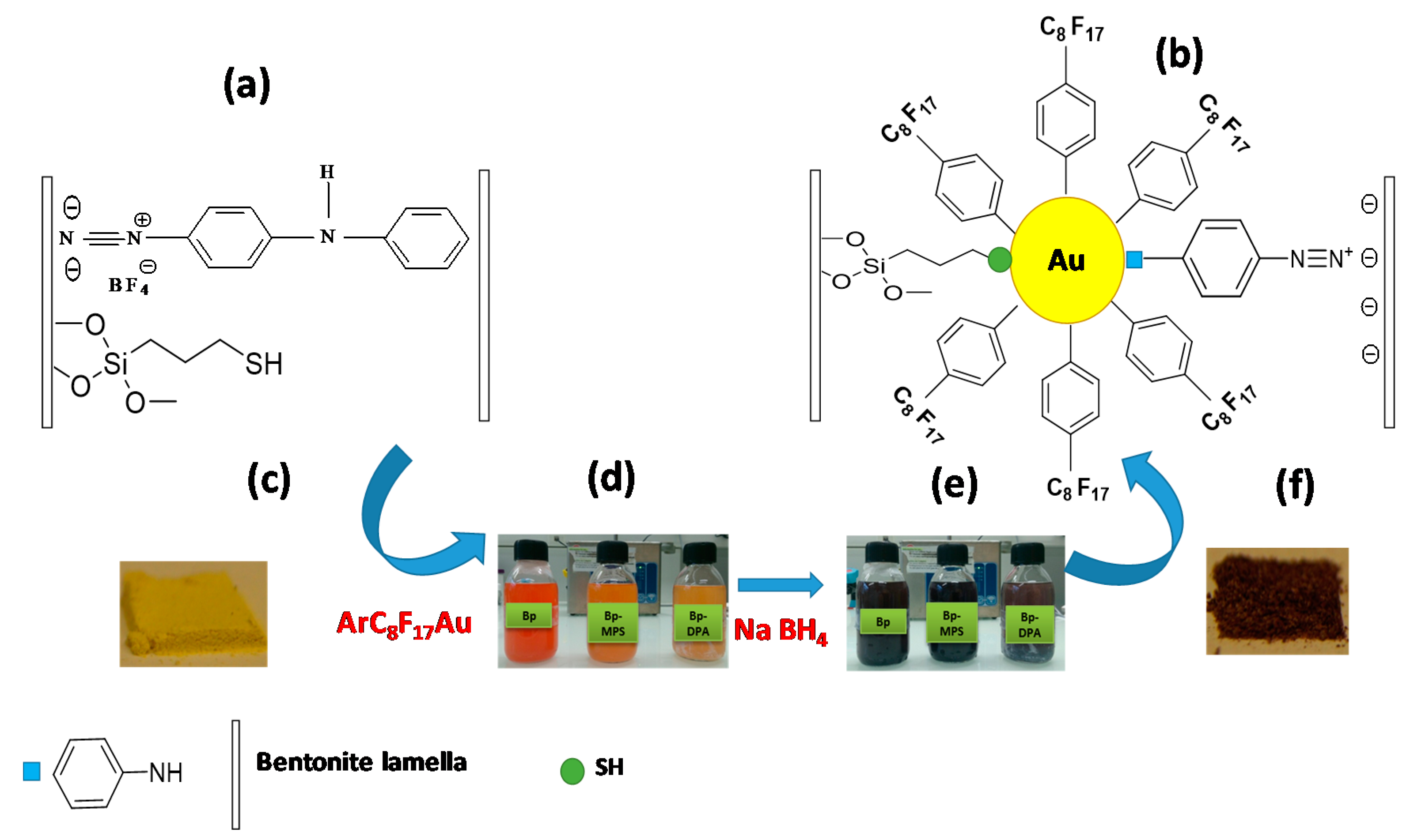 Surfaces 03 00014 g011