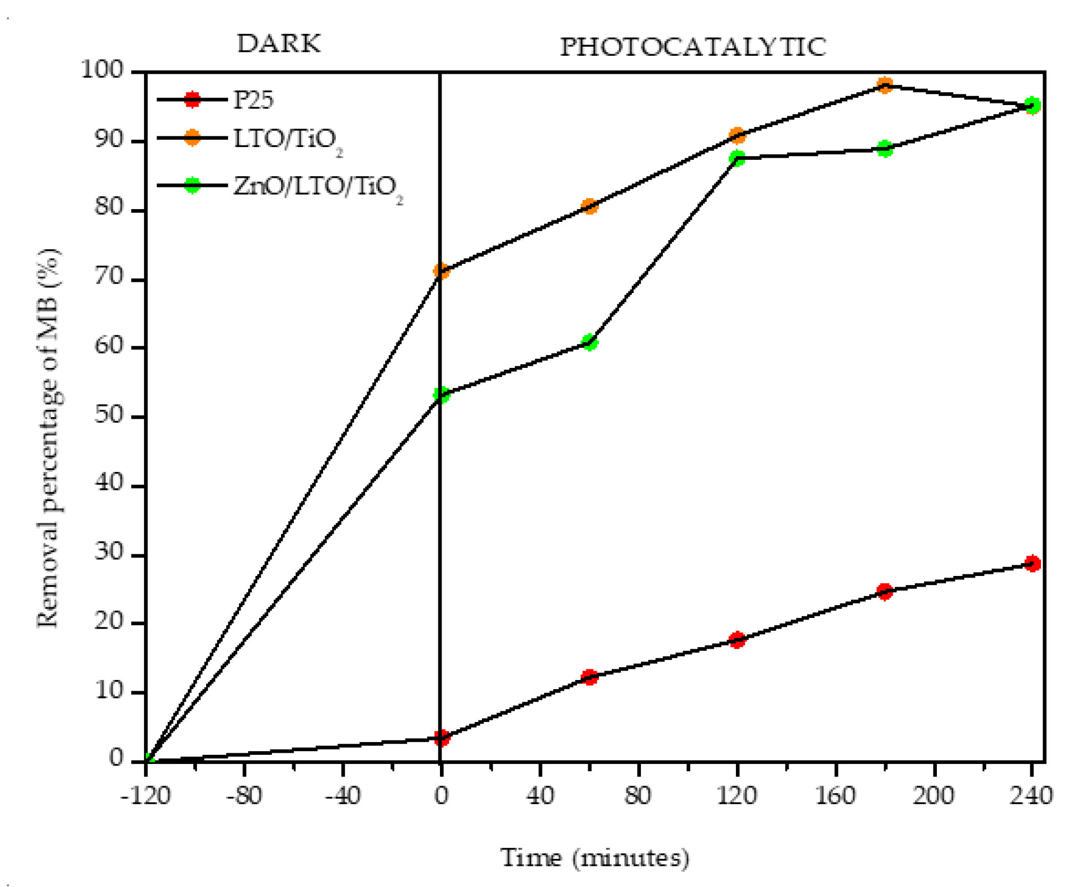 Surfaces 03 00022 g004