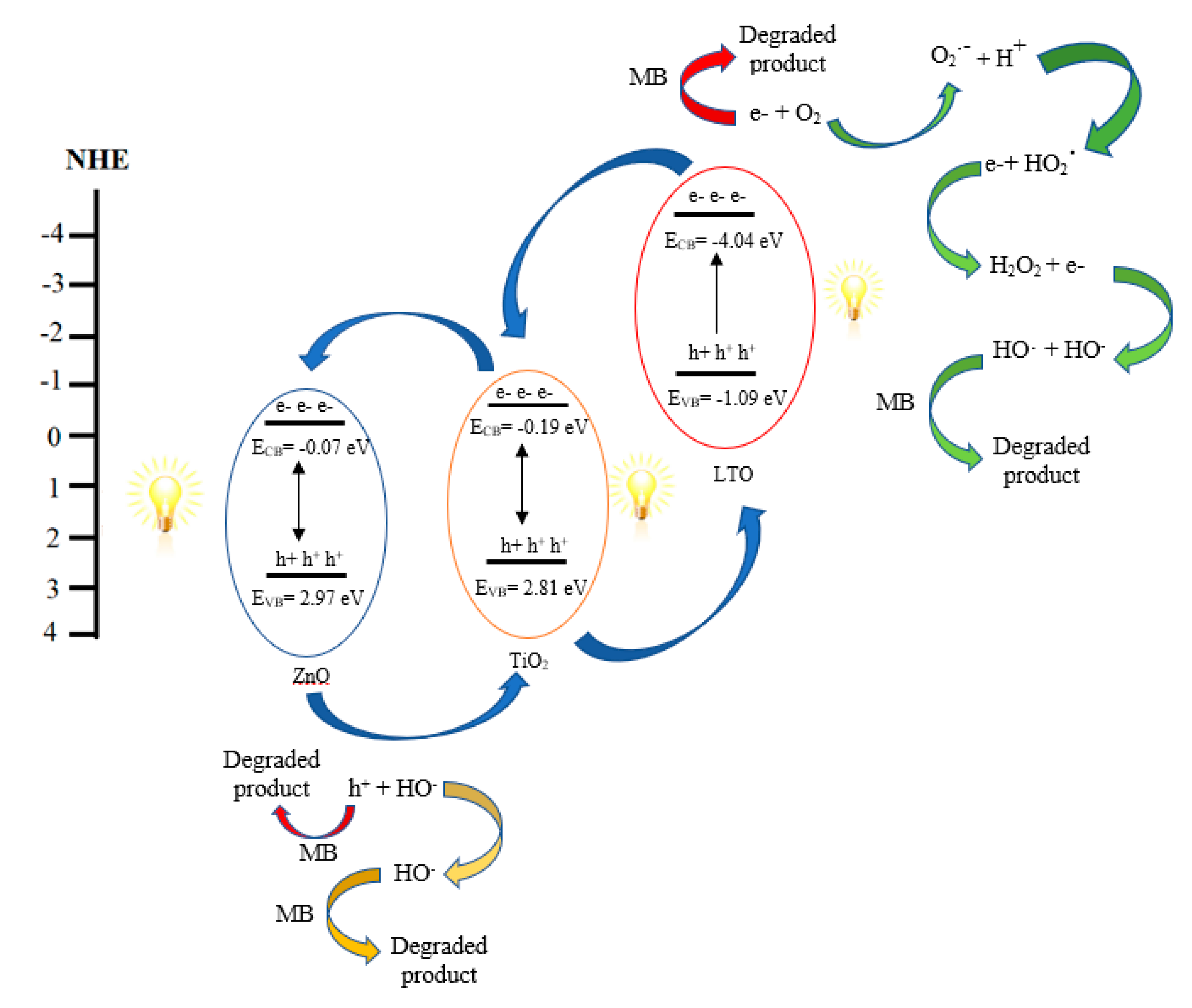Surfaces 03 00022 g007
