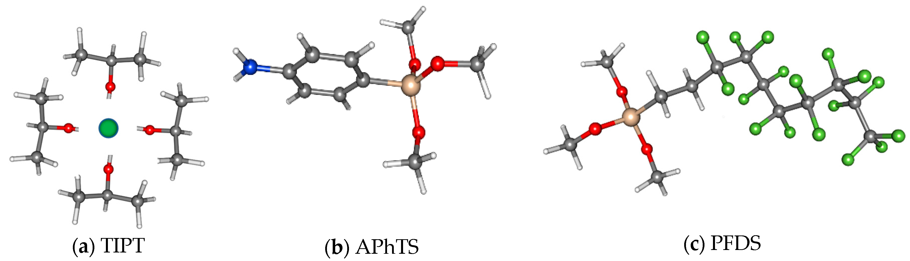 Surfaces 03 00026 g002