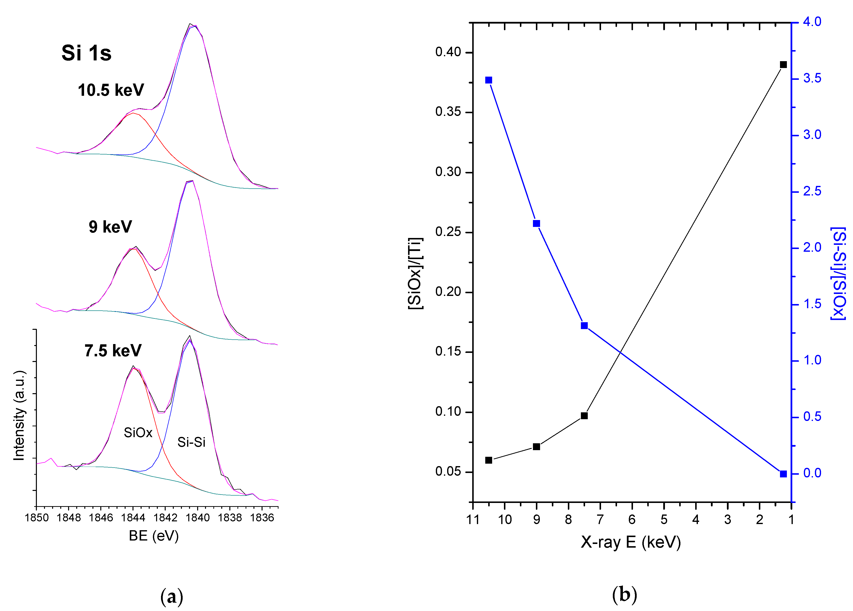 Surfaces 03 00026 g008