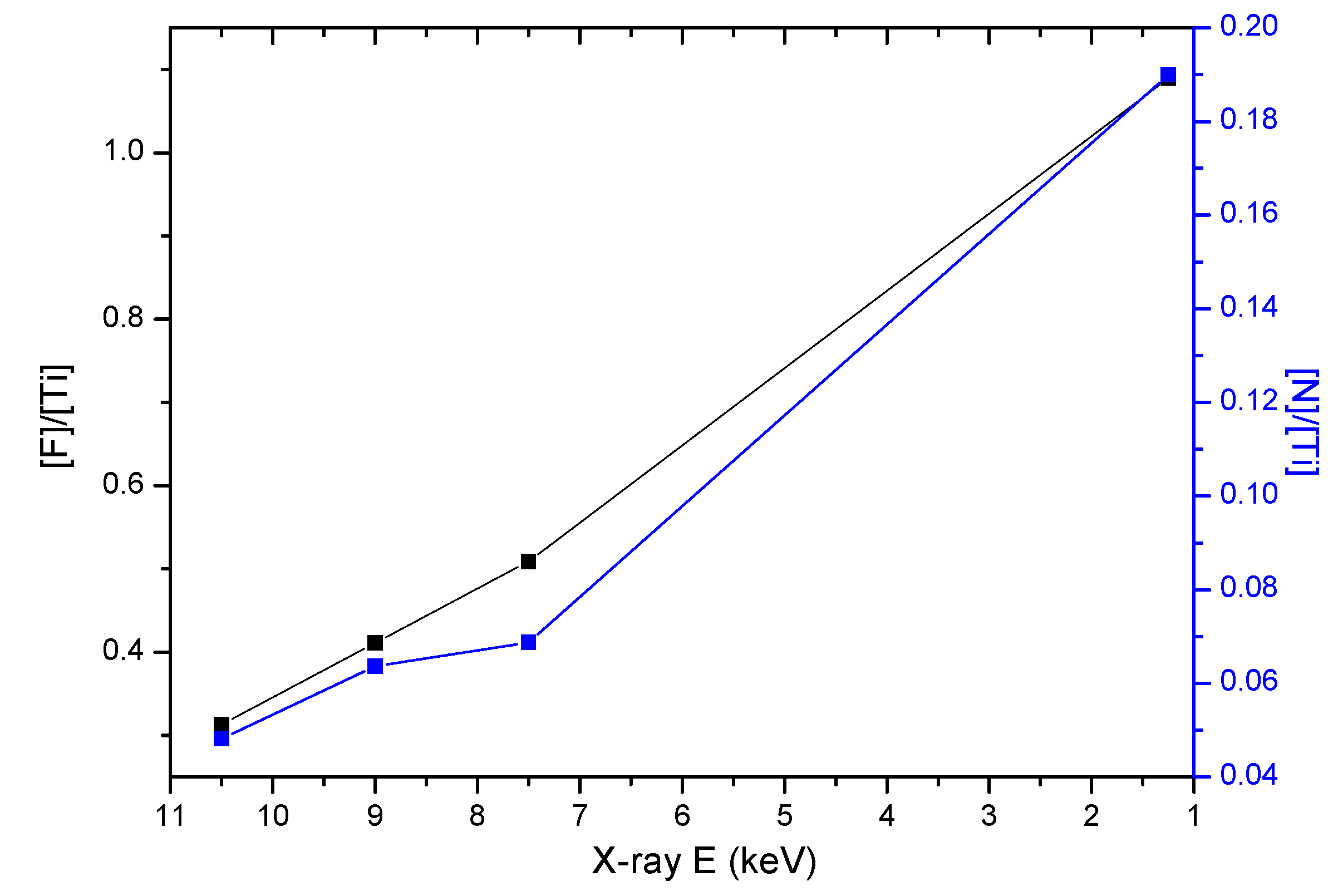 Surfaces 03 00026 g009