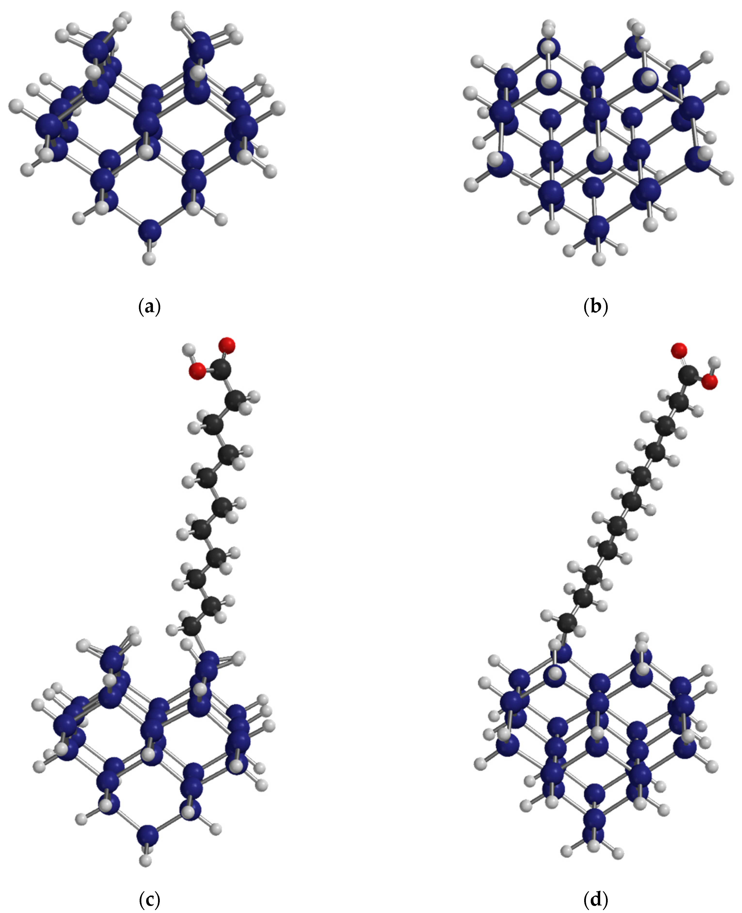 Surfaces 03 00027 g002