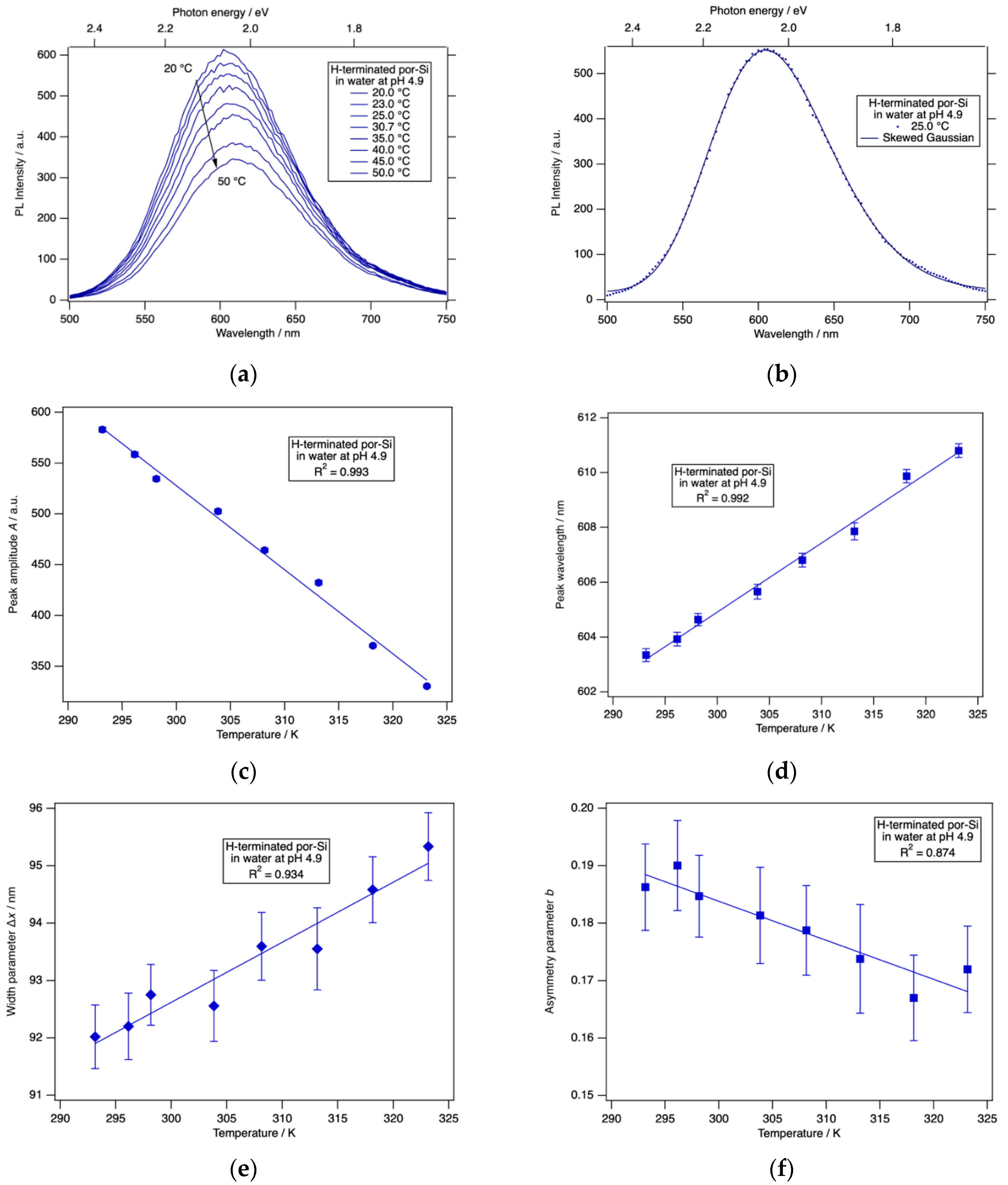 Surfaces 03 00027 g005