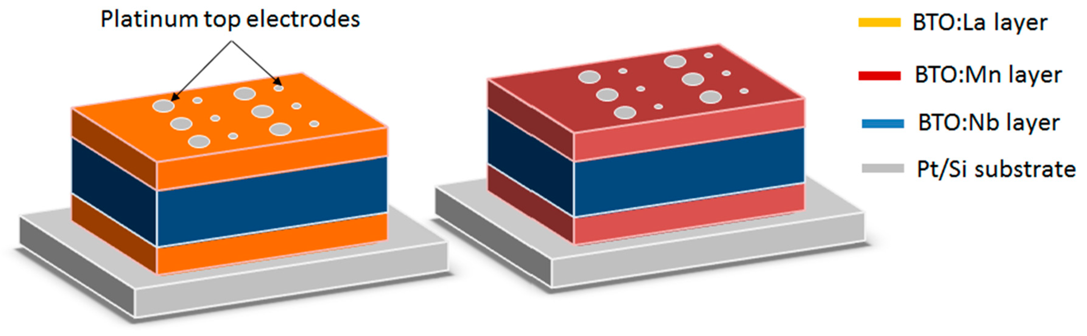 Surfaces 03 00038 g001