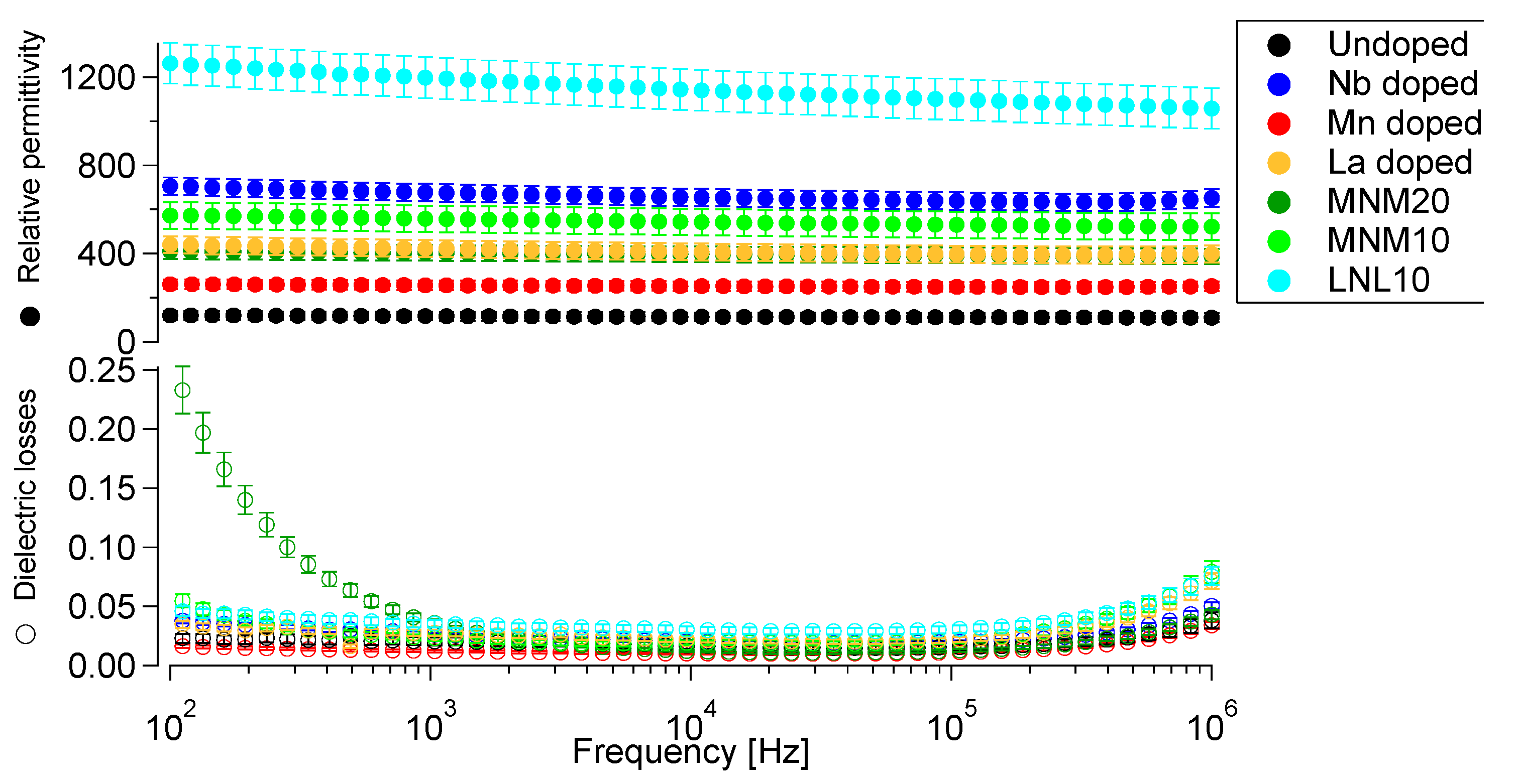 Surfaces 03 00038 g004