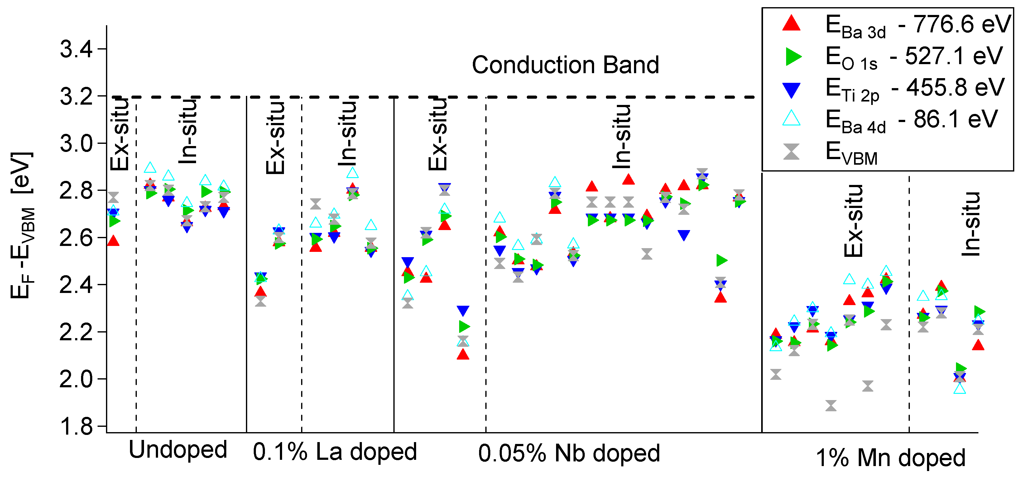 Surfaces 03 00038 g006