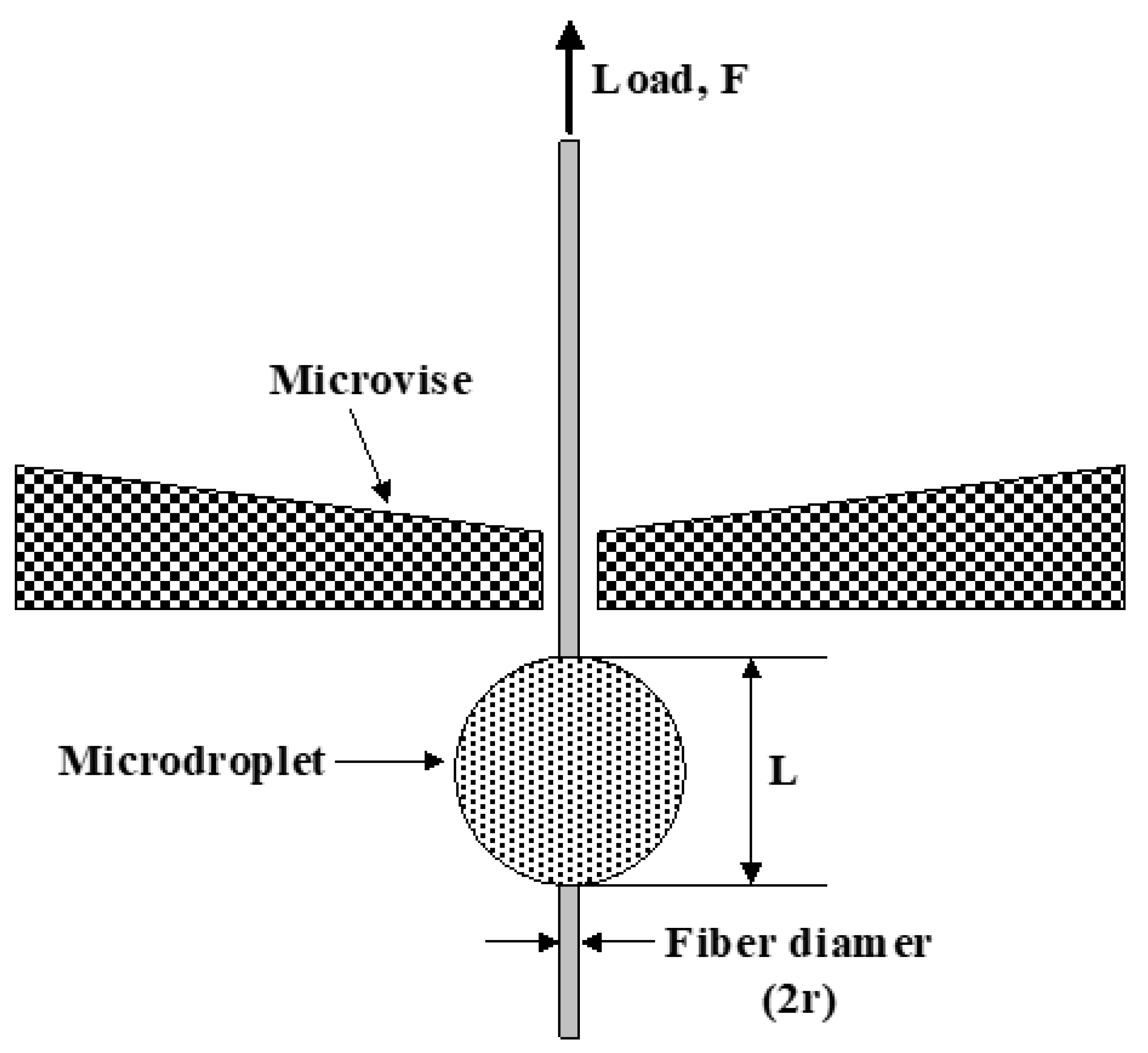 Surfaces 03 00040 g002 Surfaces 03 00040 g002