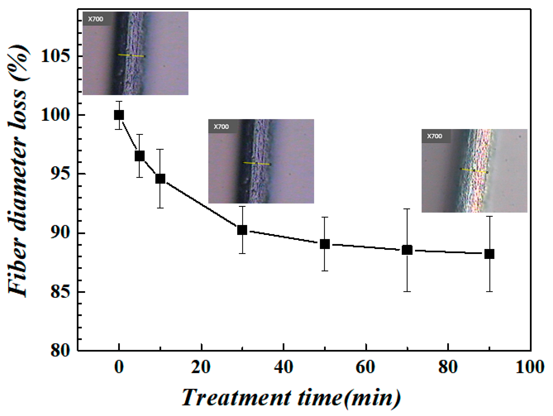 Surfaces 03 00040 g005 Surfaces 03 00040 g005
