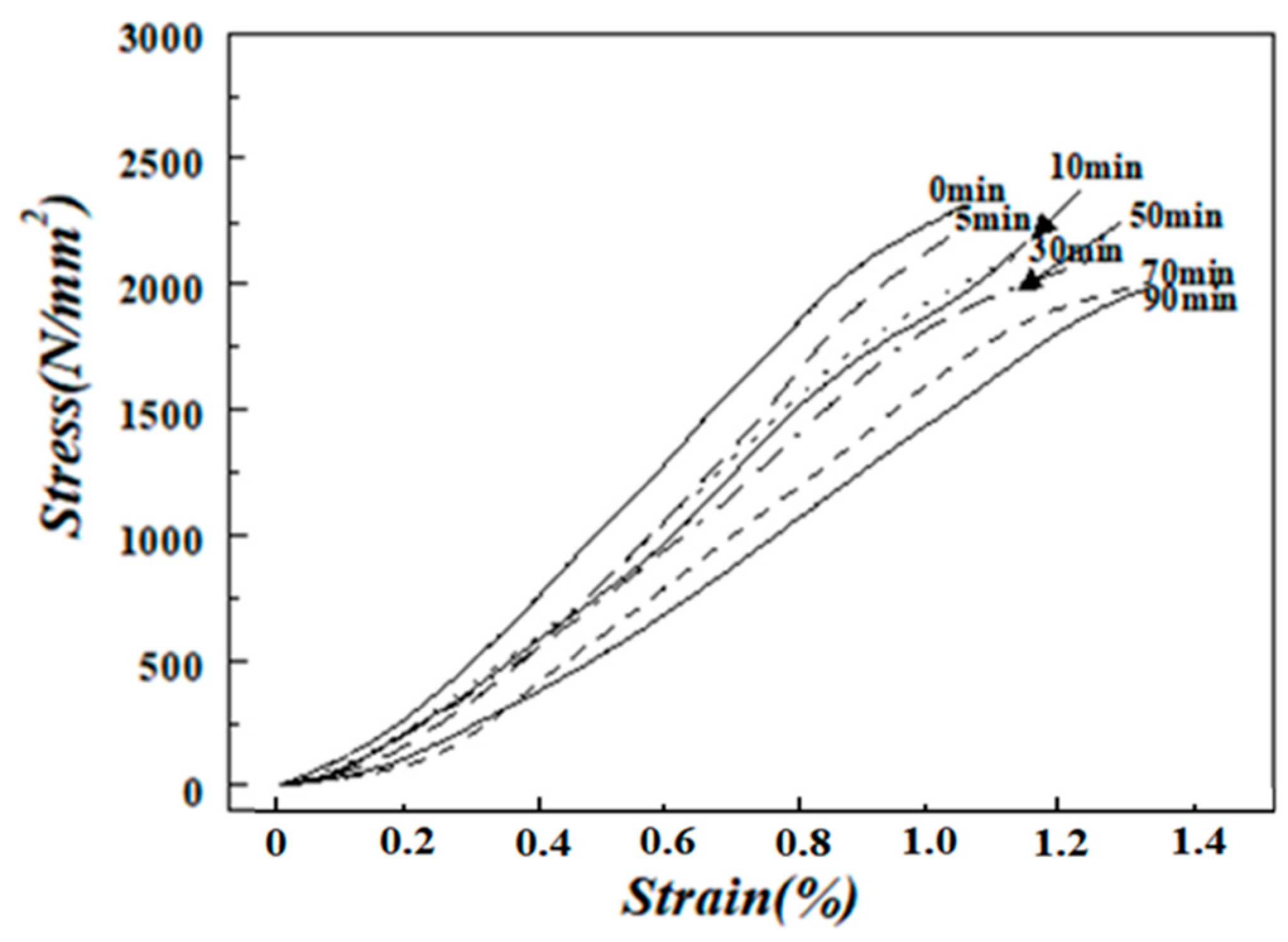 Surfaces 03 00040 g008 Surfaces 03 00040 g008
