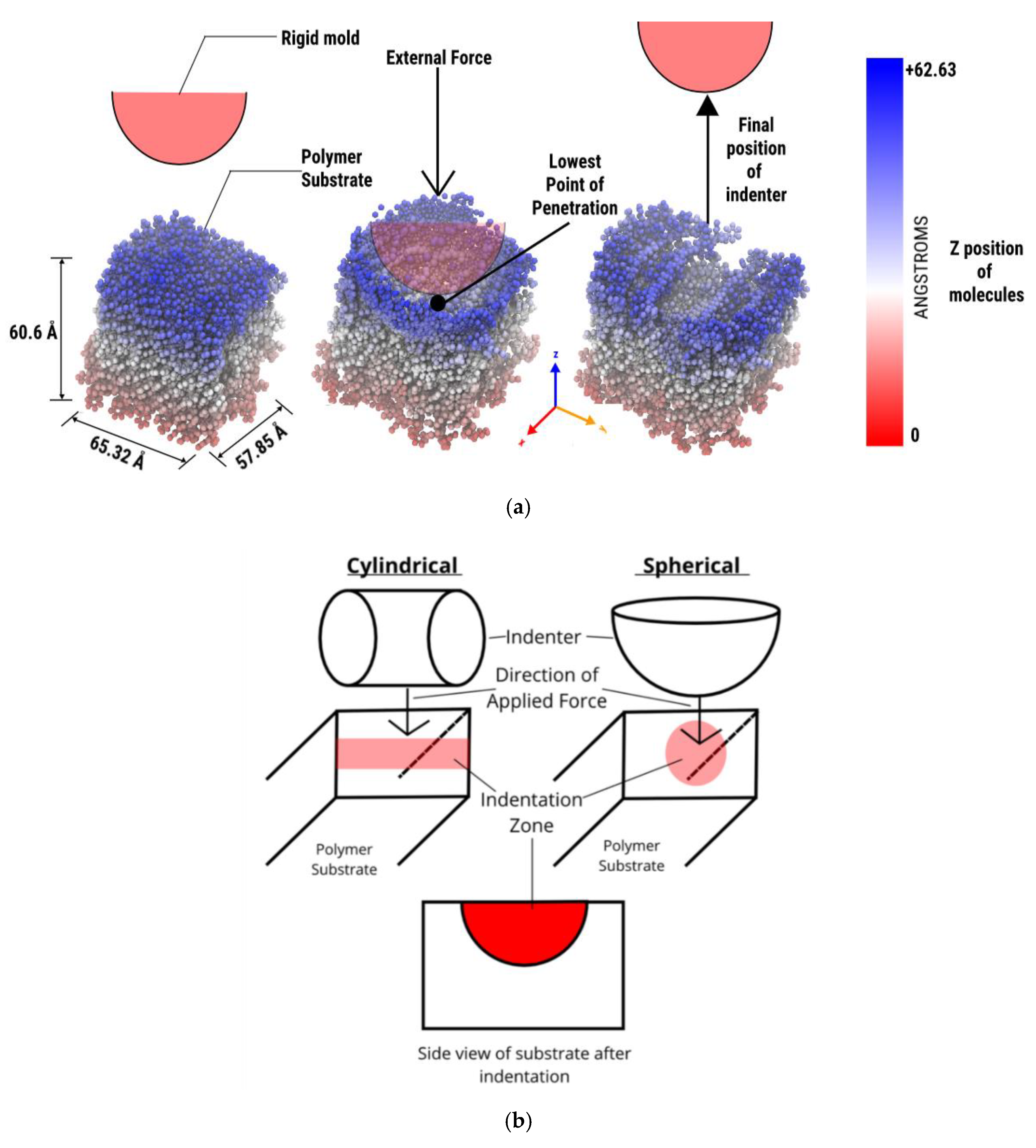 Surfaces 03 00043 g002