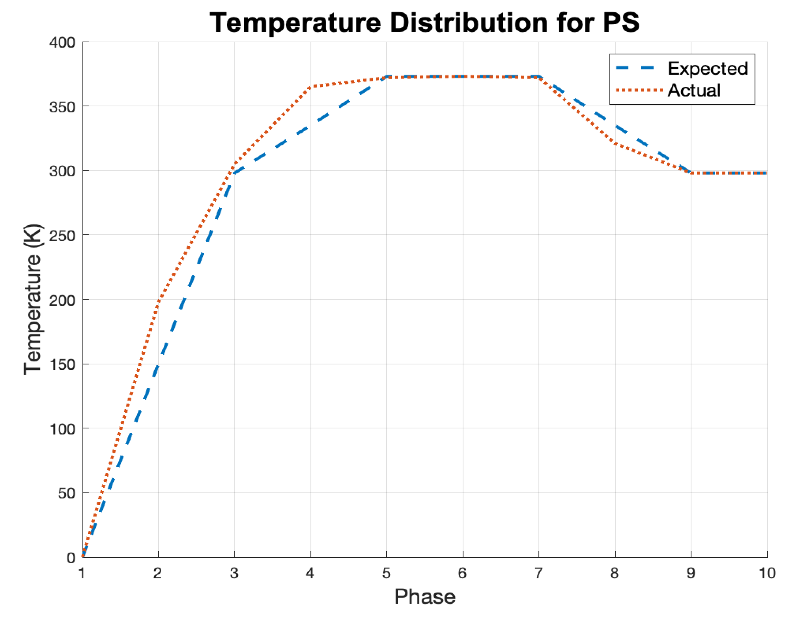Surfaces 03 00043 g003