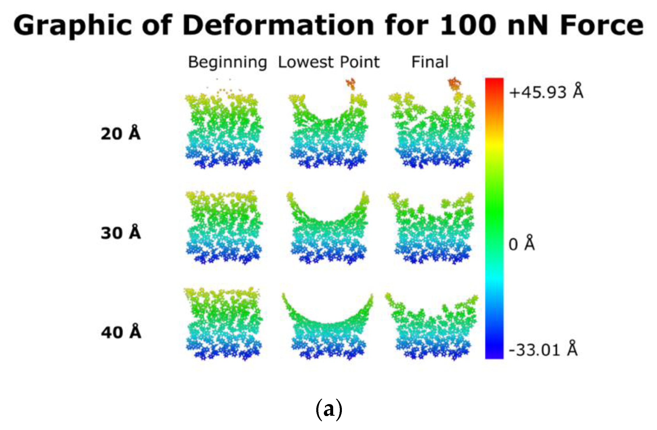 Surfaces 03 00043 g004a