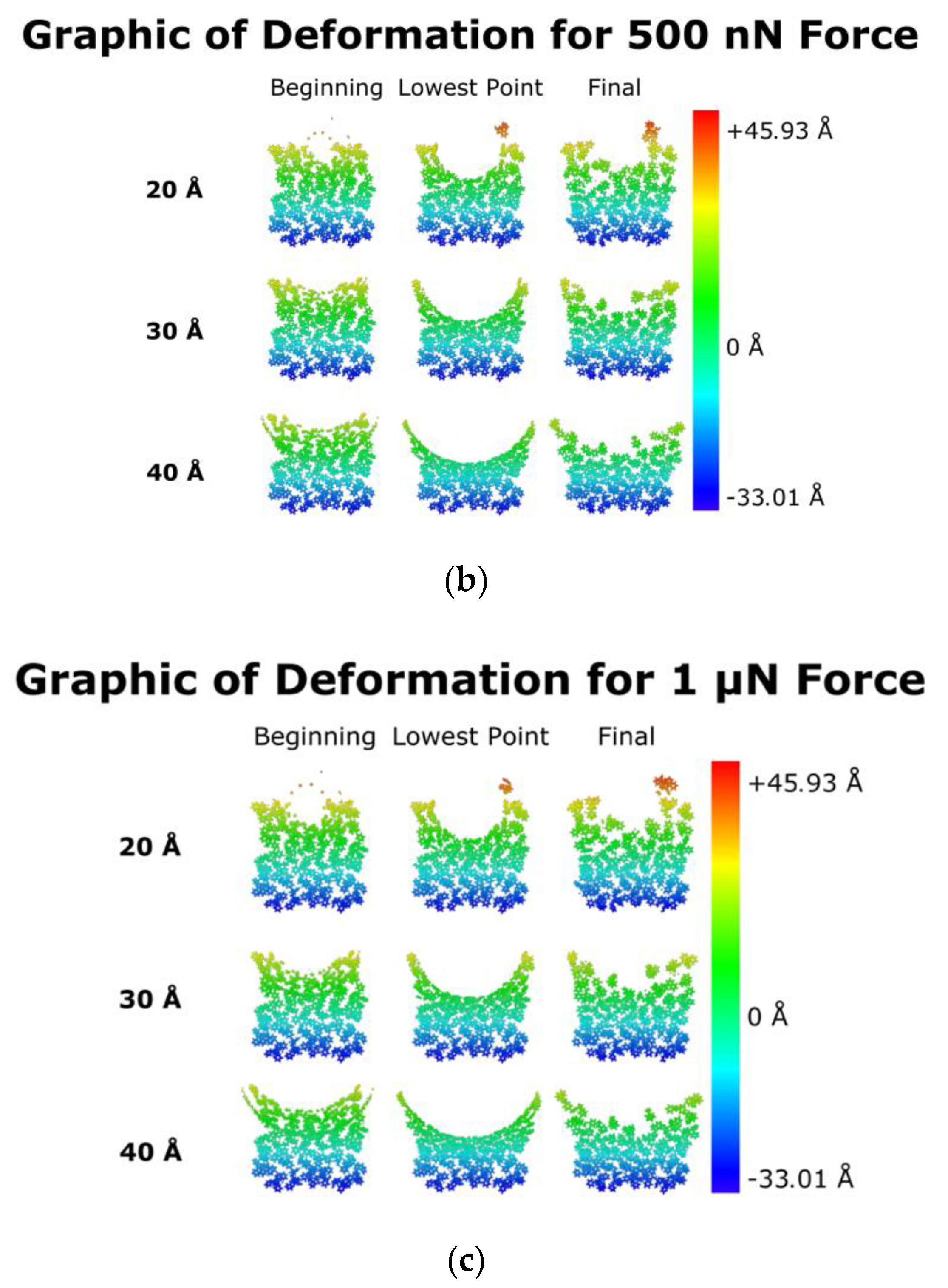 Surfaces 03 00043 g004b