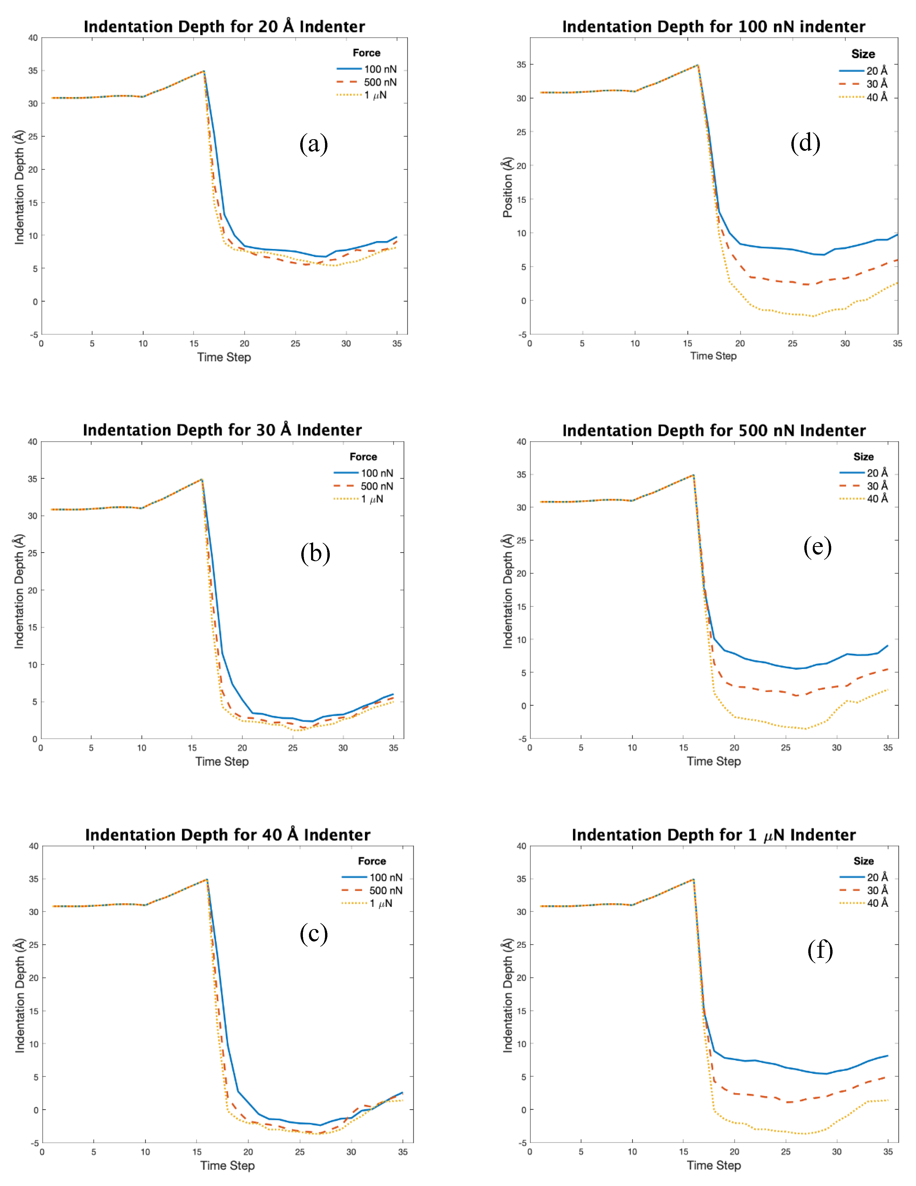 Surfaces 03 00043 g005
