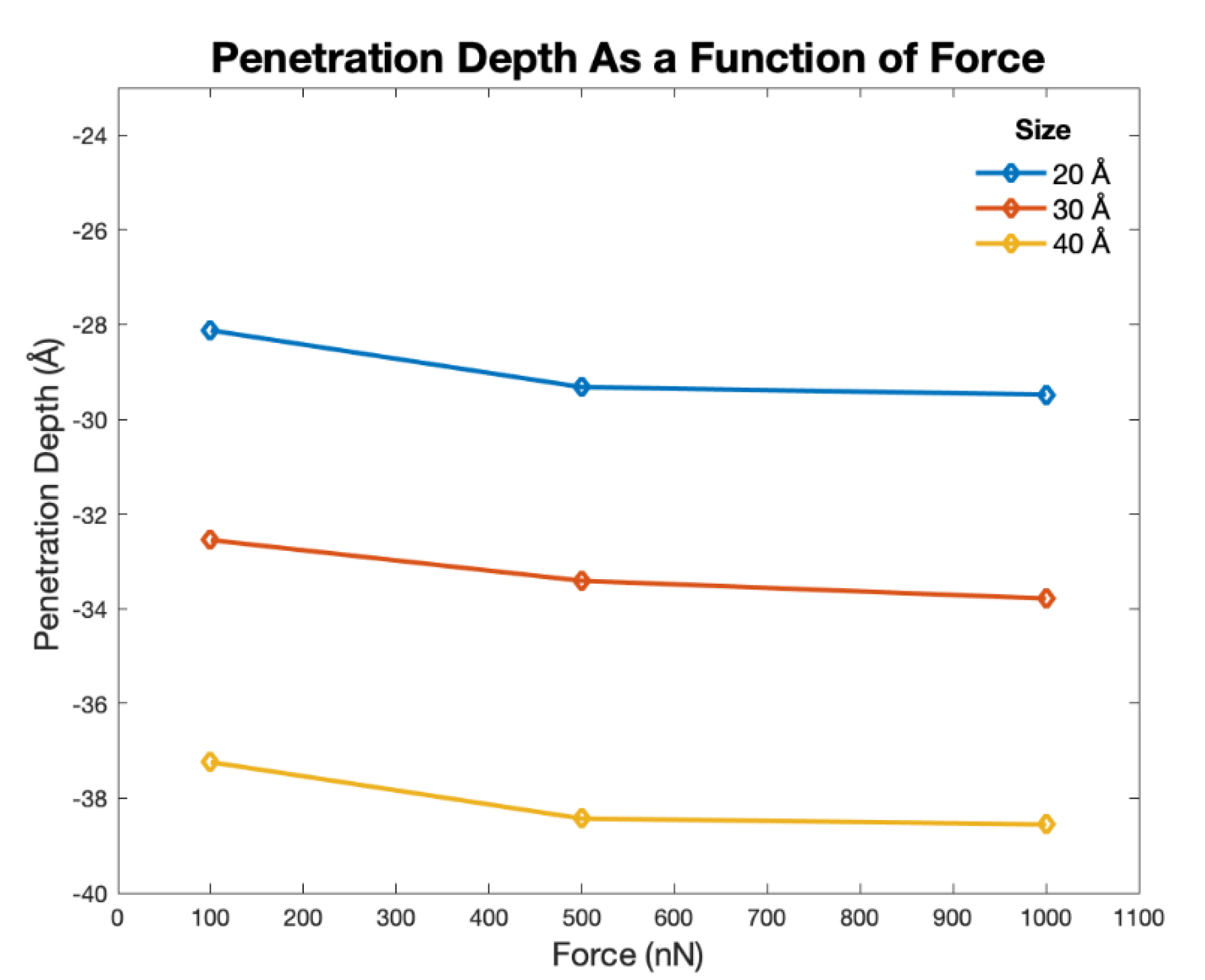 Surfaces 03 00043 g006