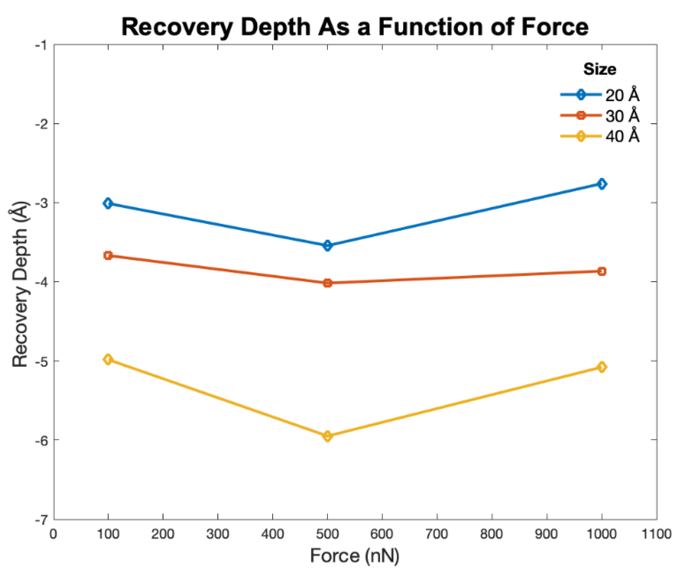 Surfaces 03 00043 g007