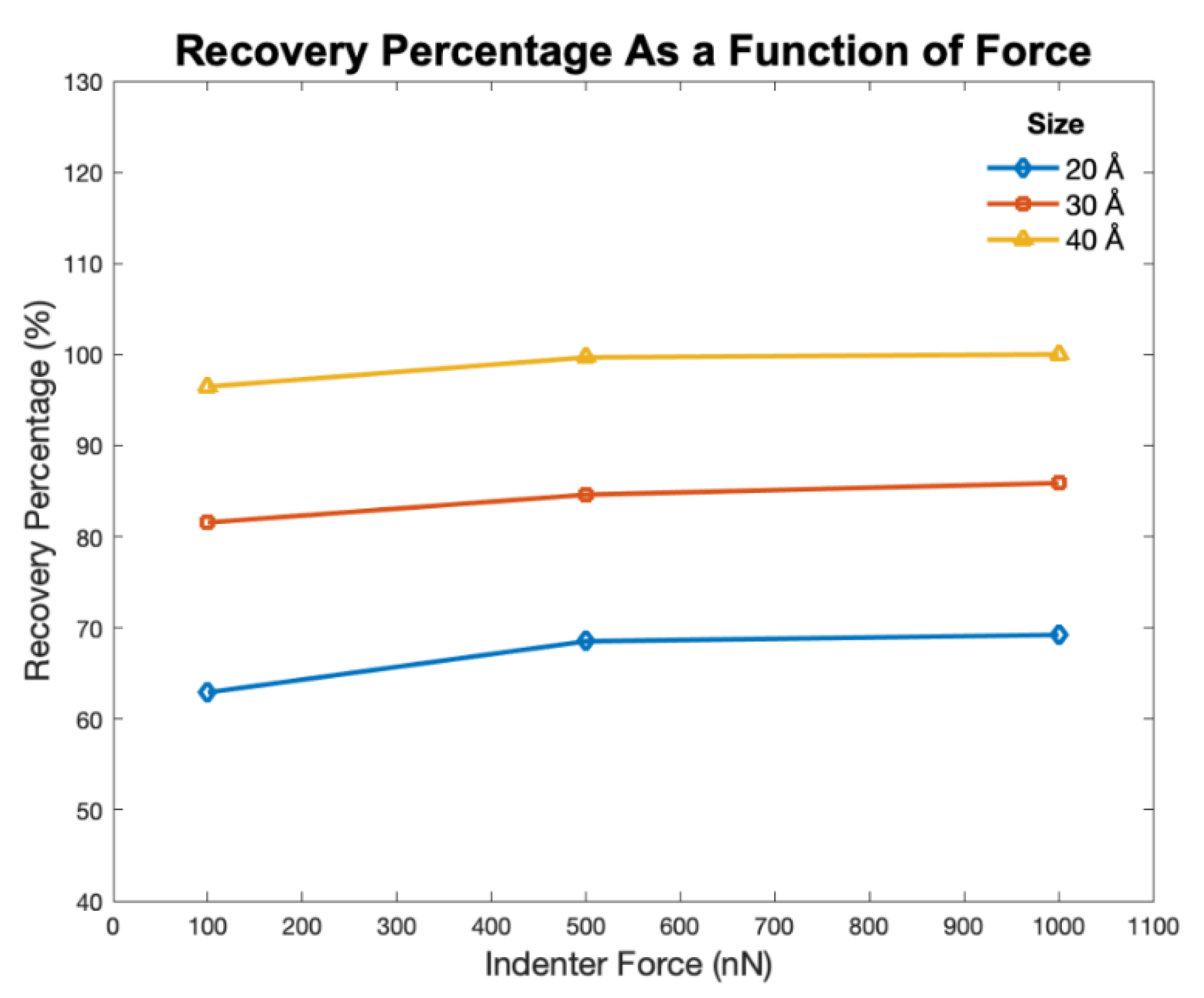 Surfaces 03 00043 g008