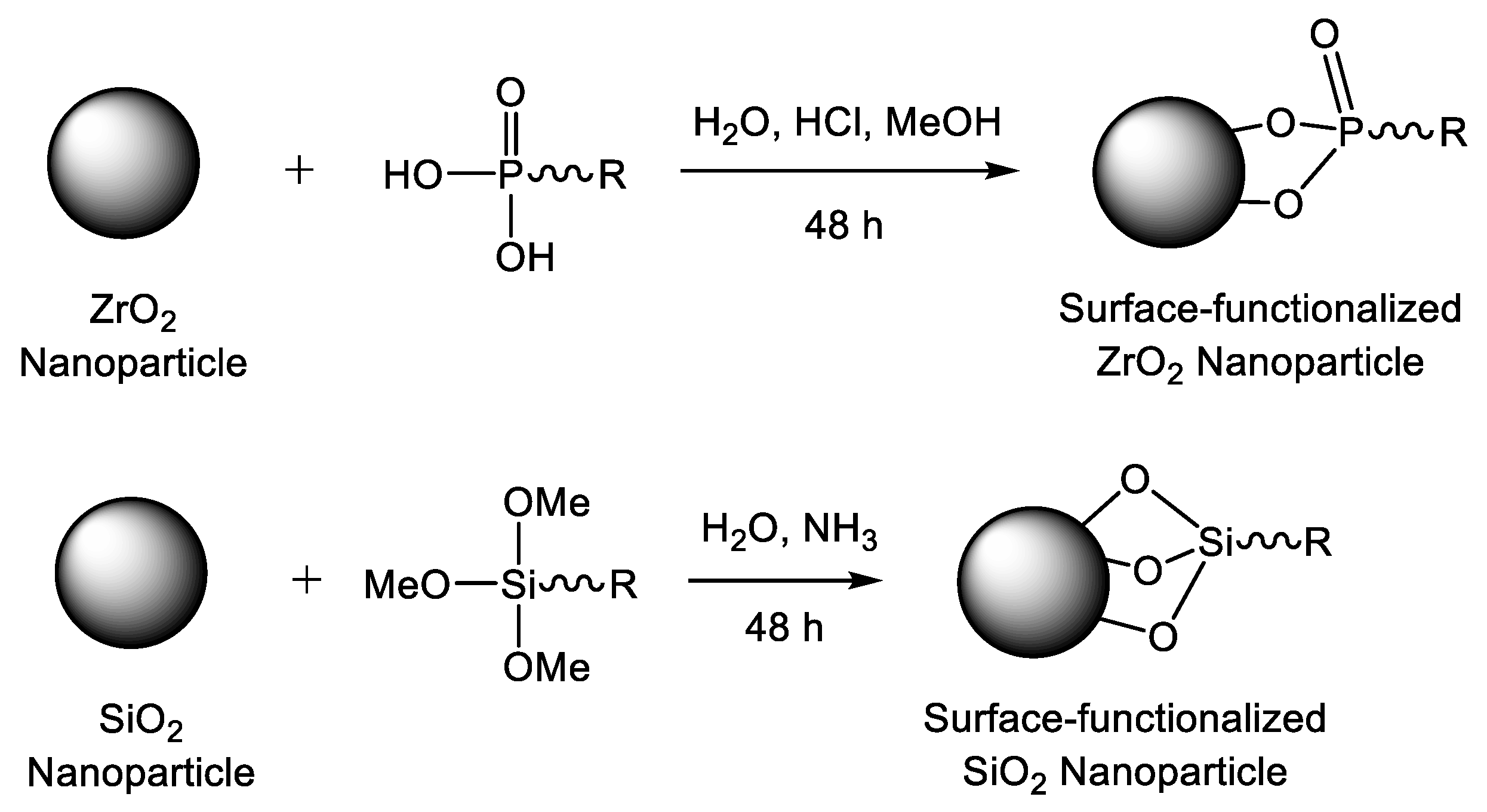 Surfaces 03 00044 g001