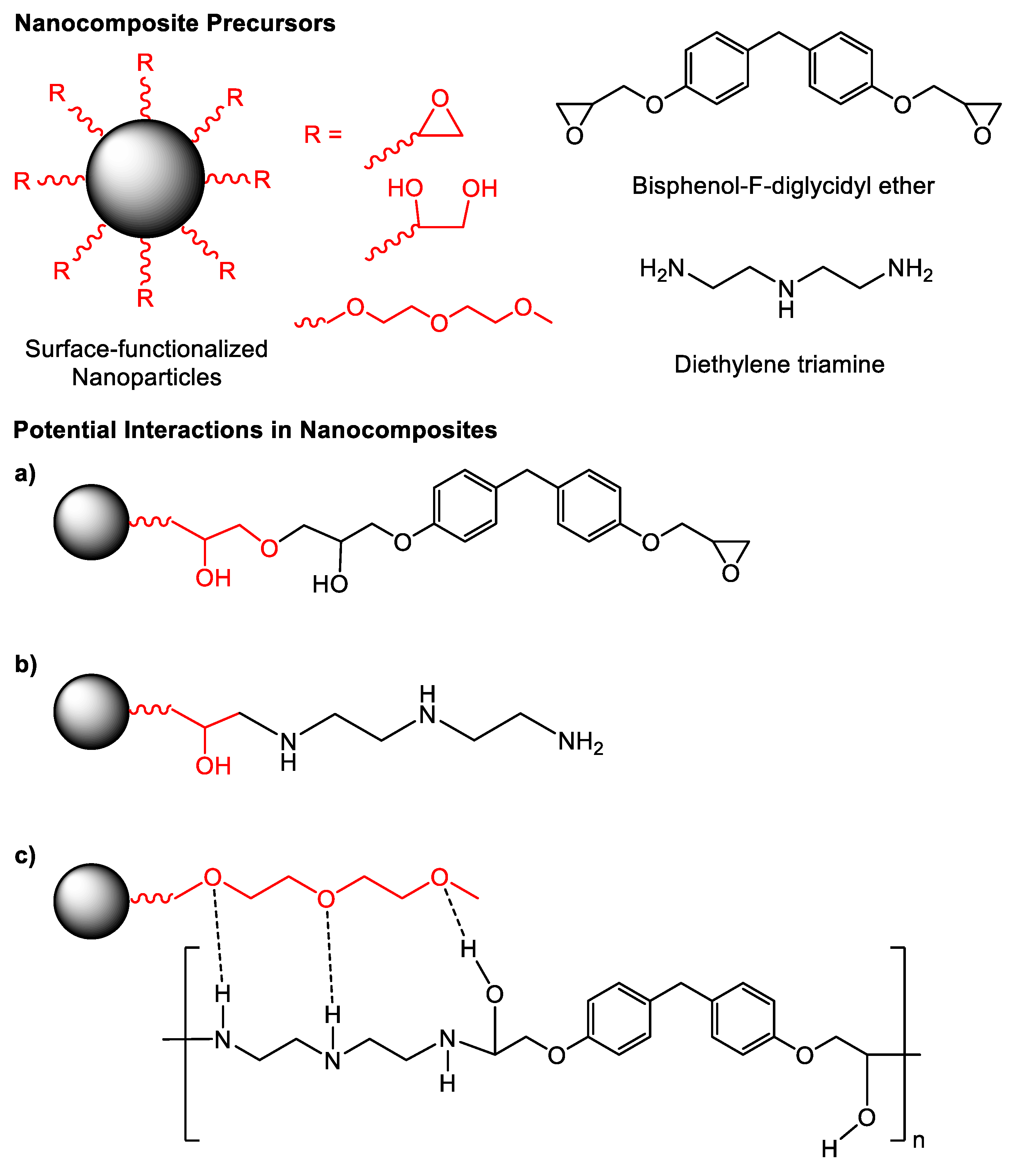 Surfaces 03 00044 g002