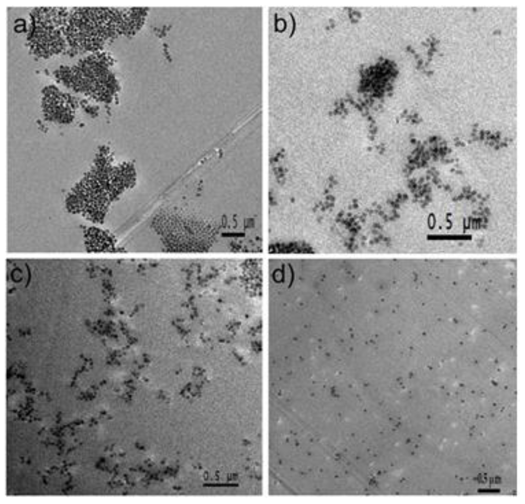 Surfaces 03 00044 g005